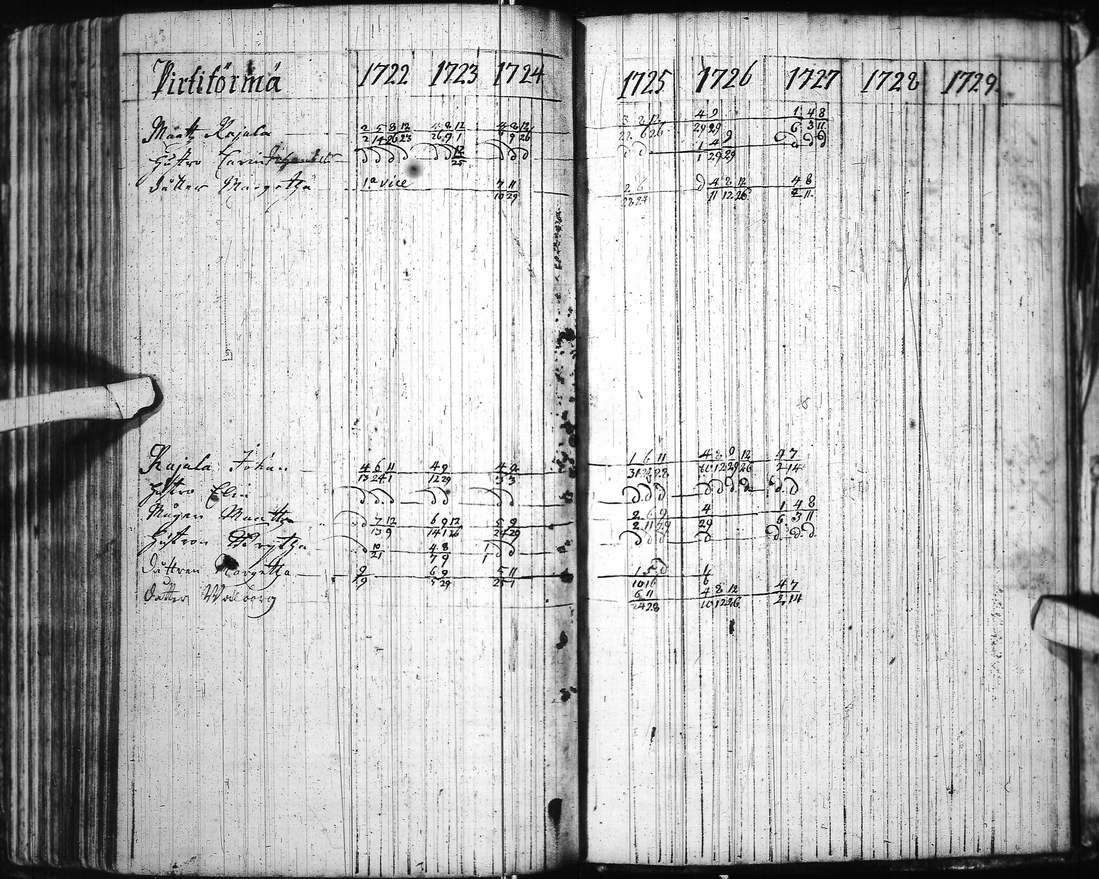 [ kuvat/137.jpg ]