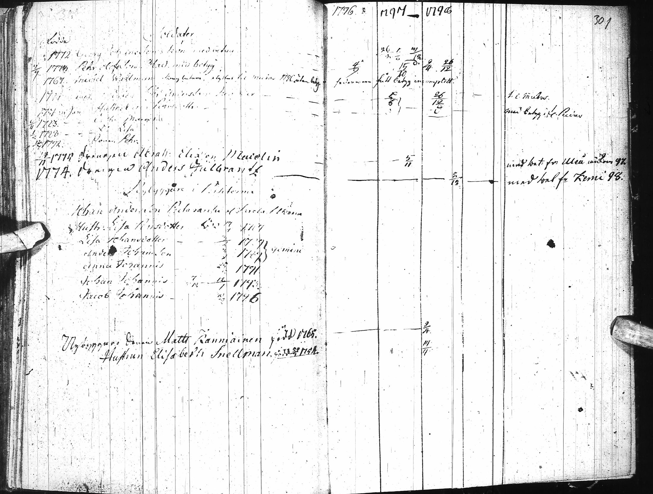 [ kuvat/211.jpg ]