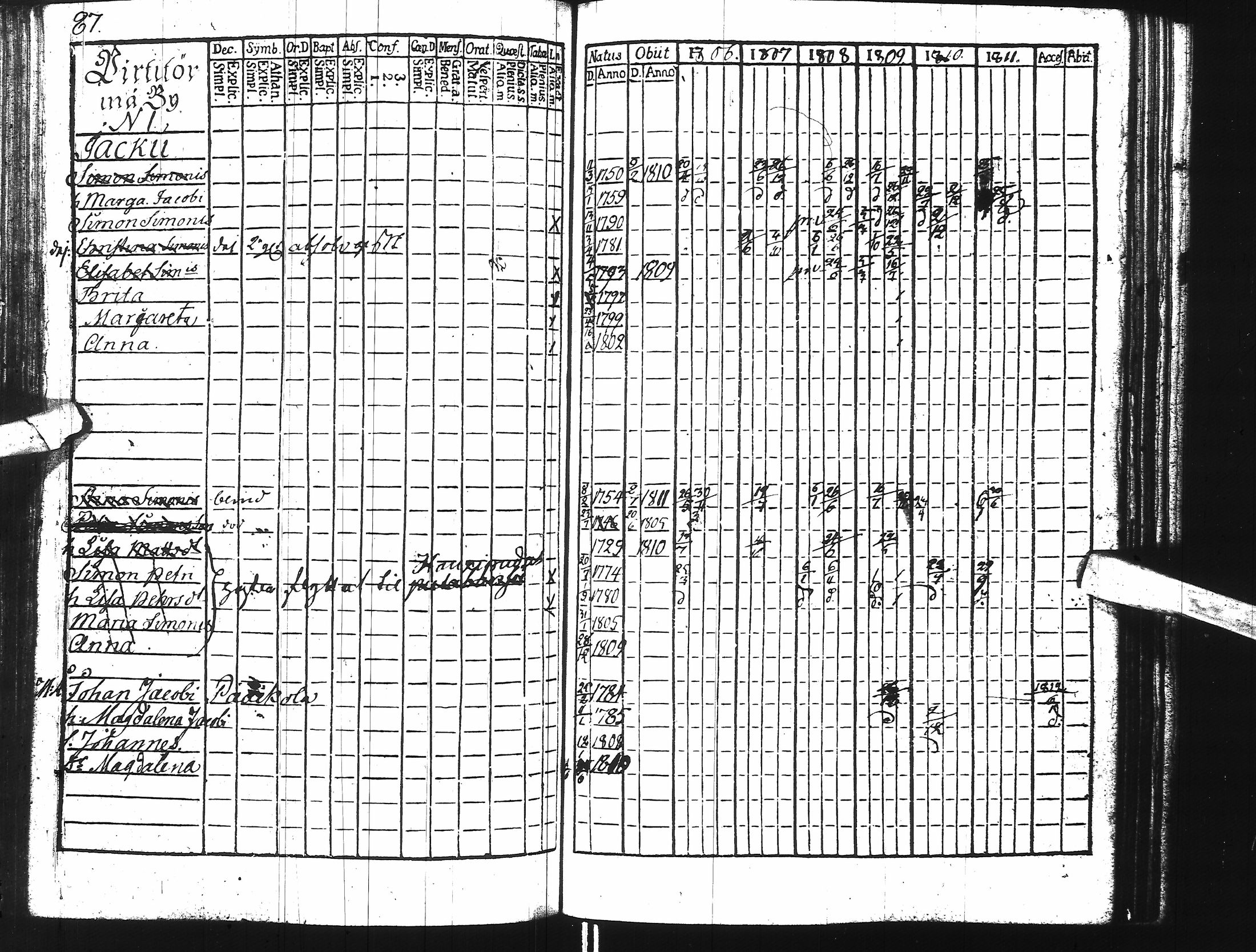 [ kuvat/91.jpg ]
