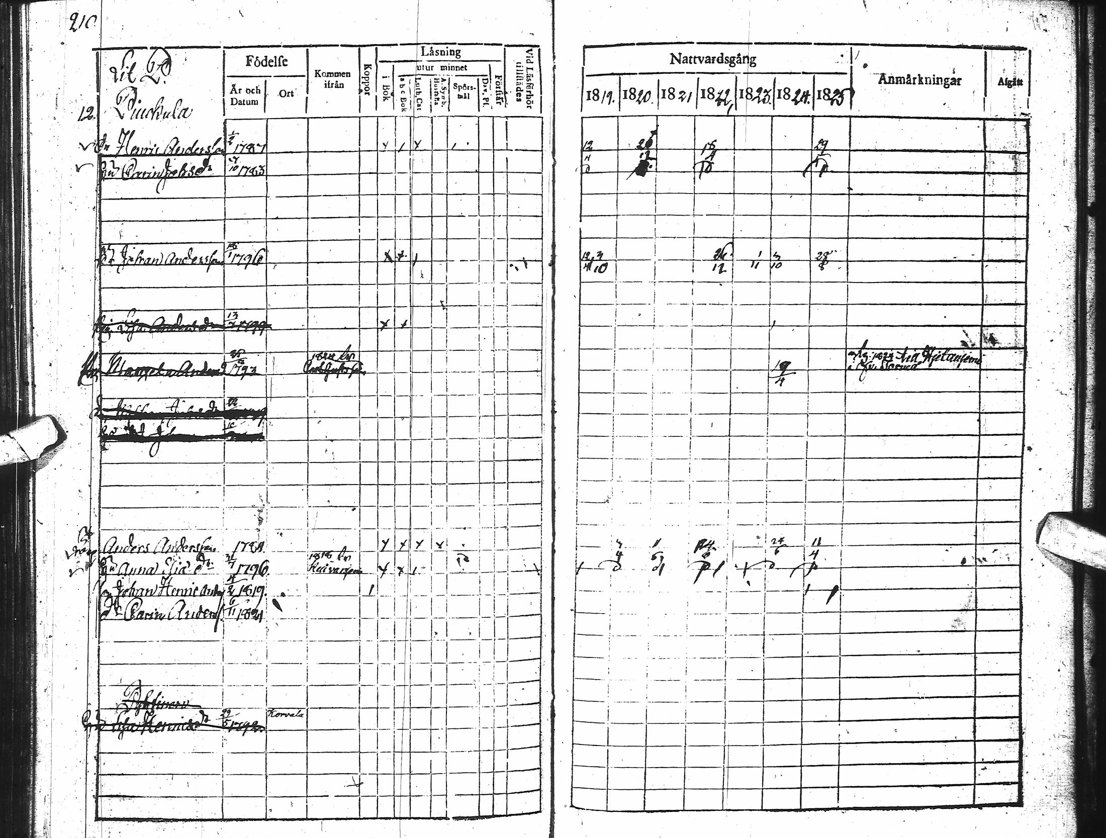 [ kuvat/216.jpg ]