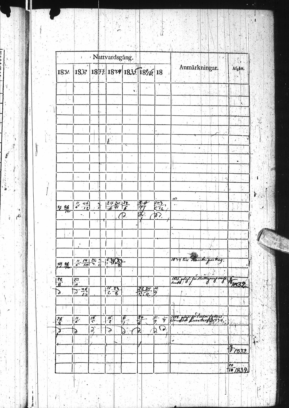 [ kuvat/58.jpg ]