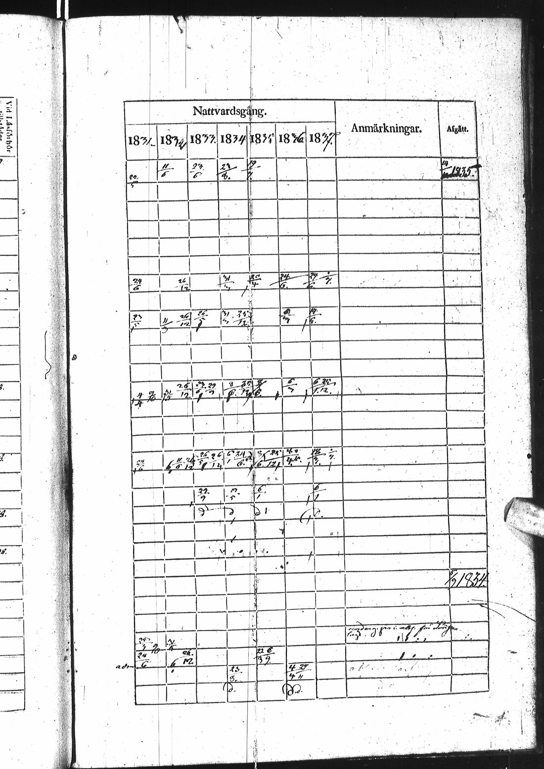[ kuvat/590.jpg ]