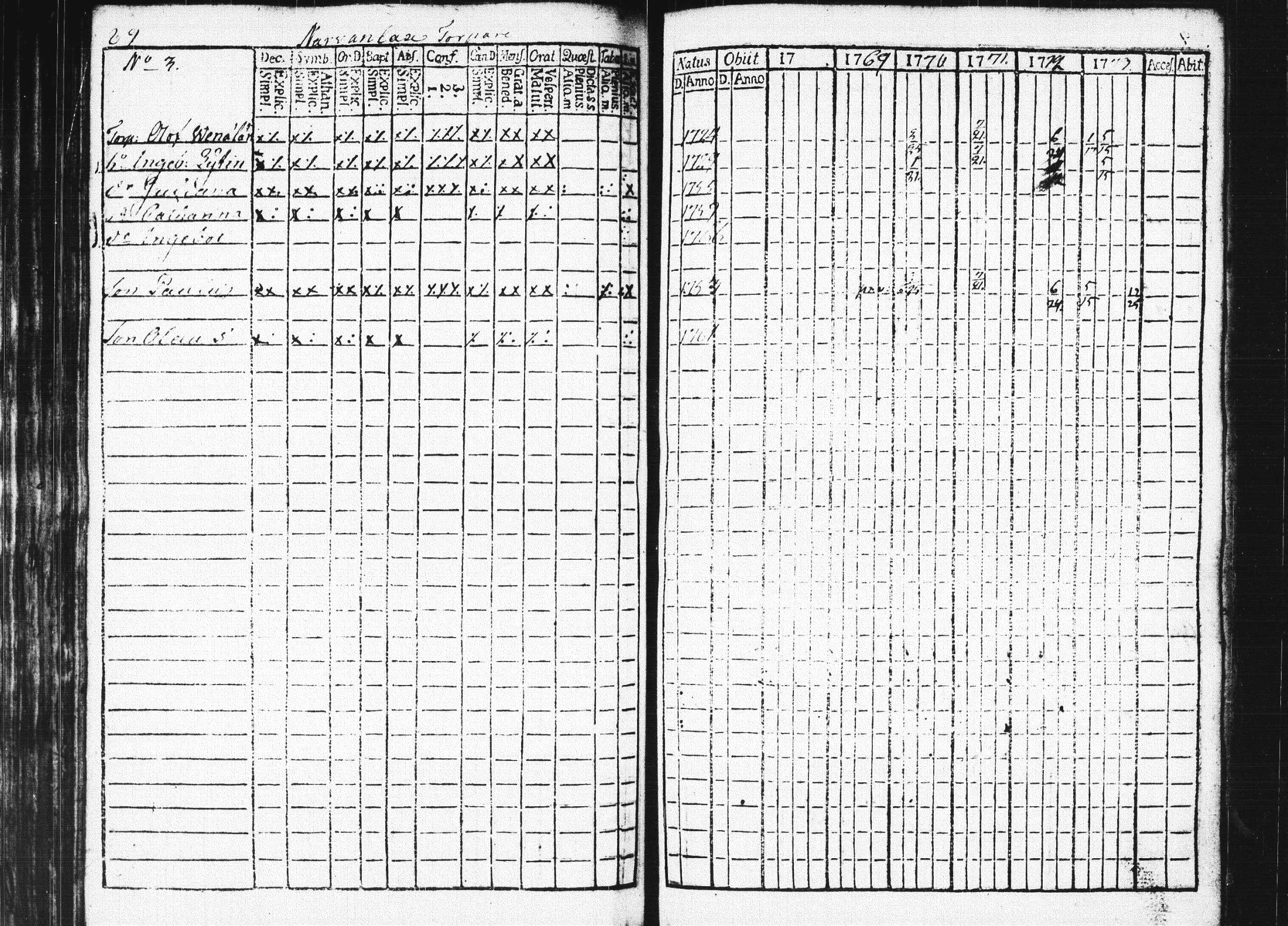 [ kuvat/92.jpg ]
