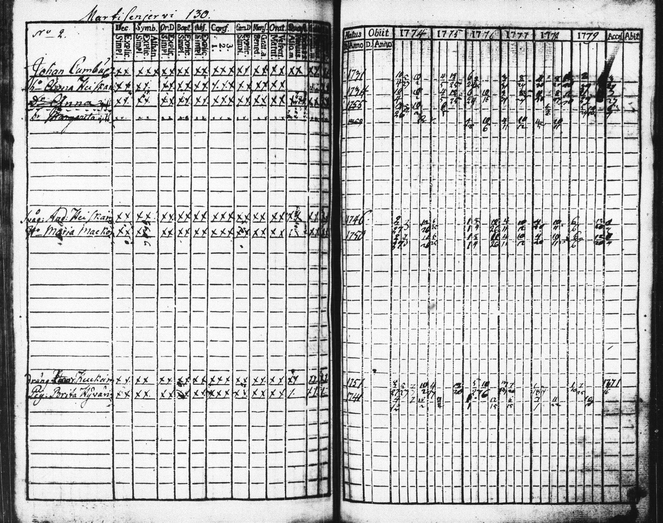 [ kuvat/133.jpg ]