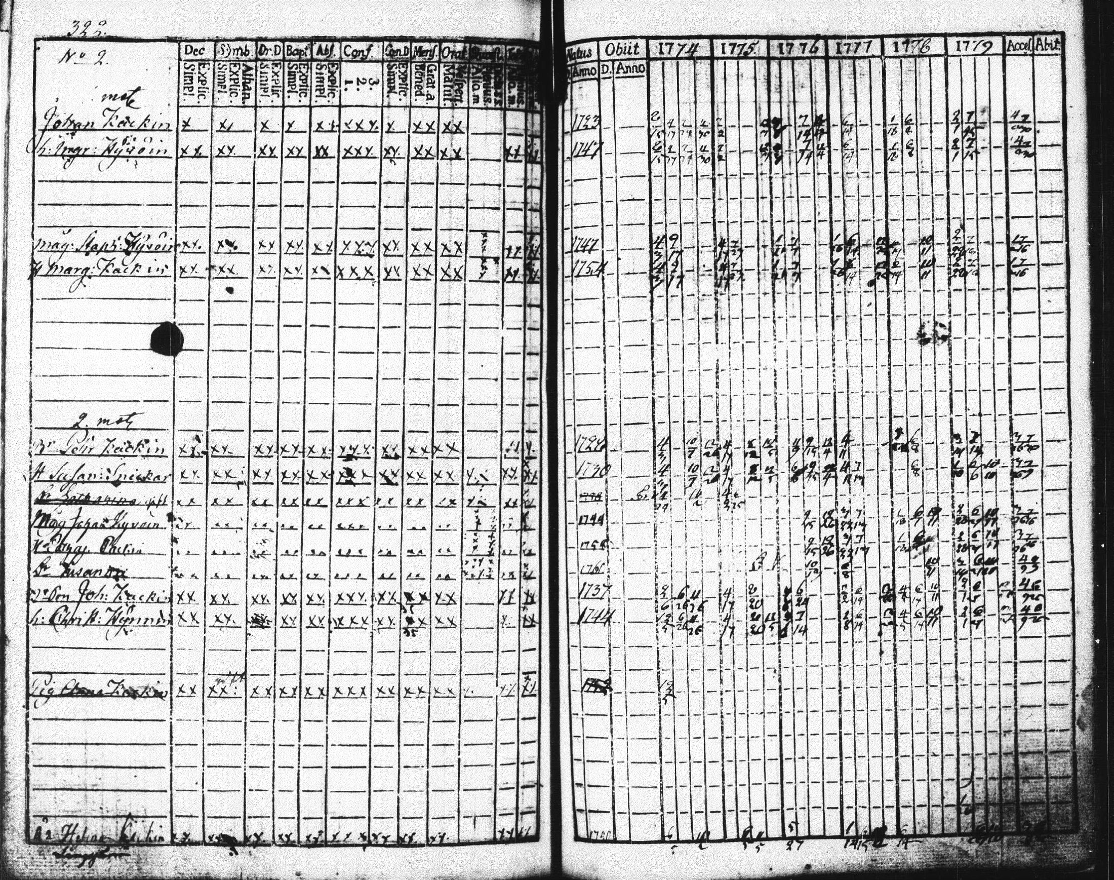 [ kuvat/325.jpg ]