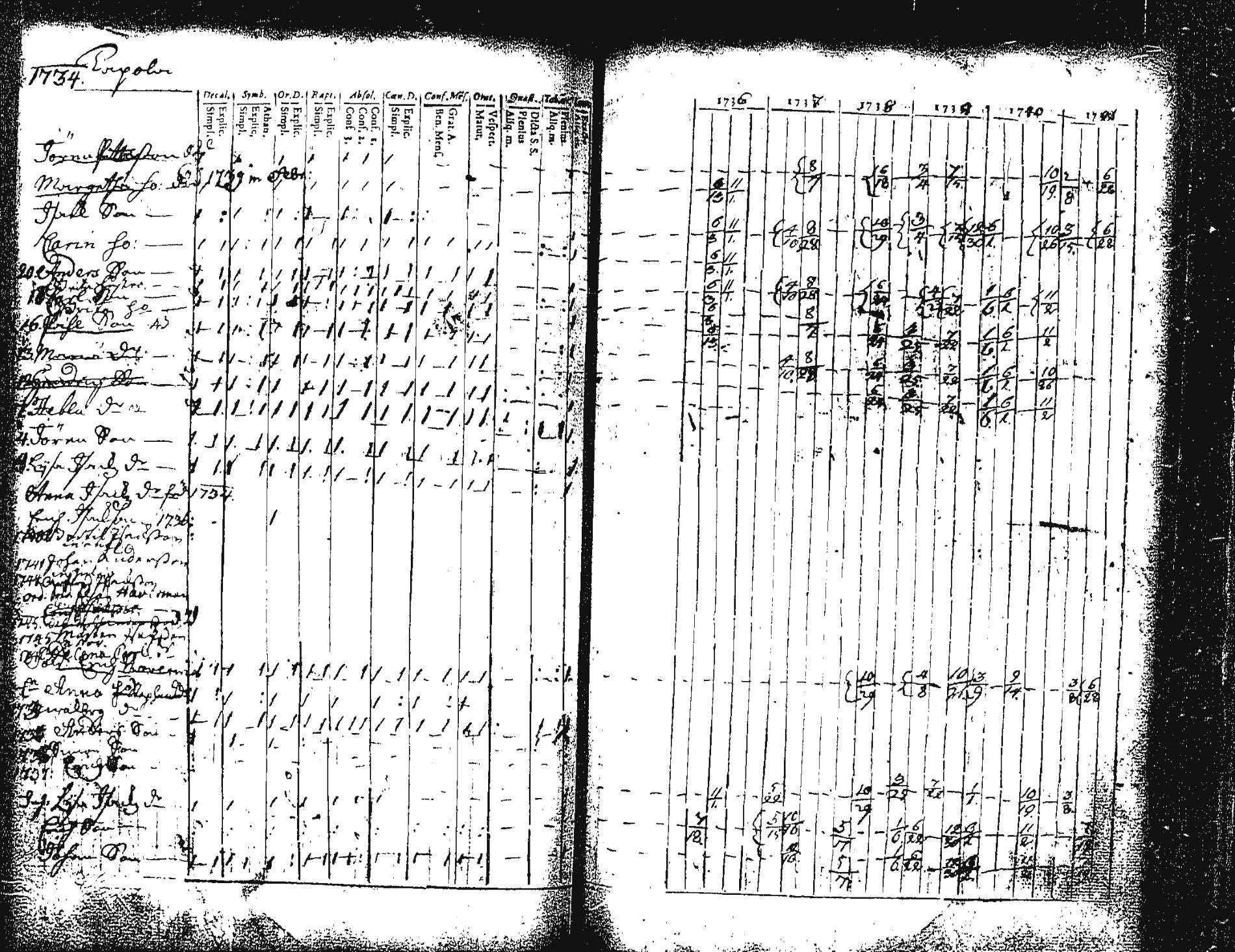 [ kuvat/149.jpg ]