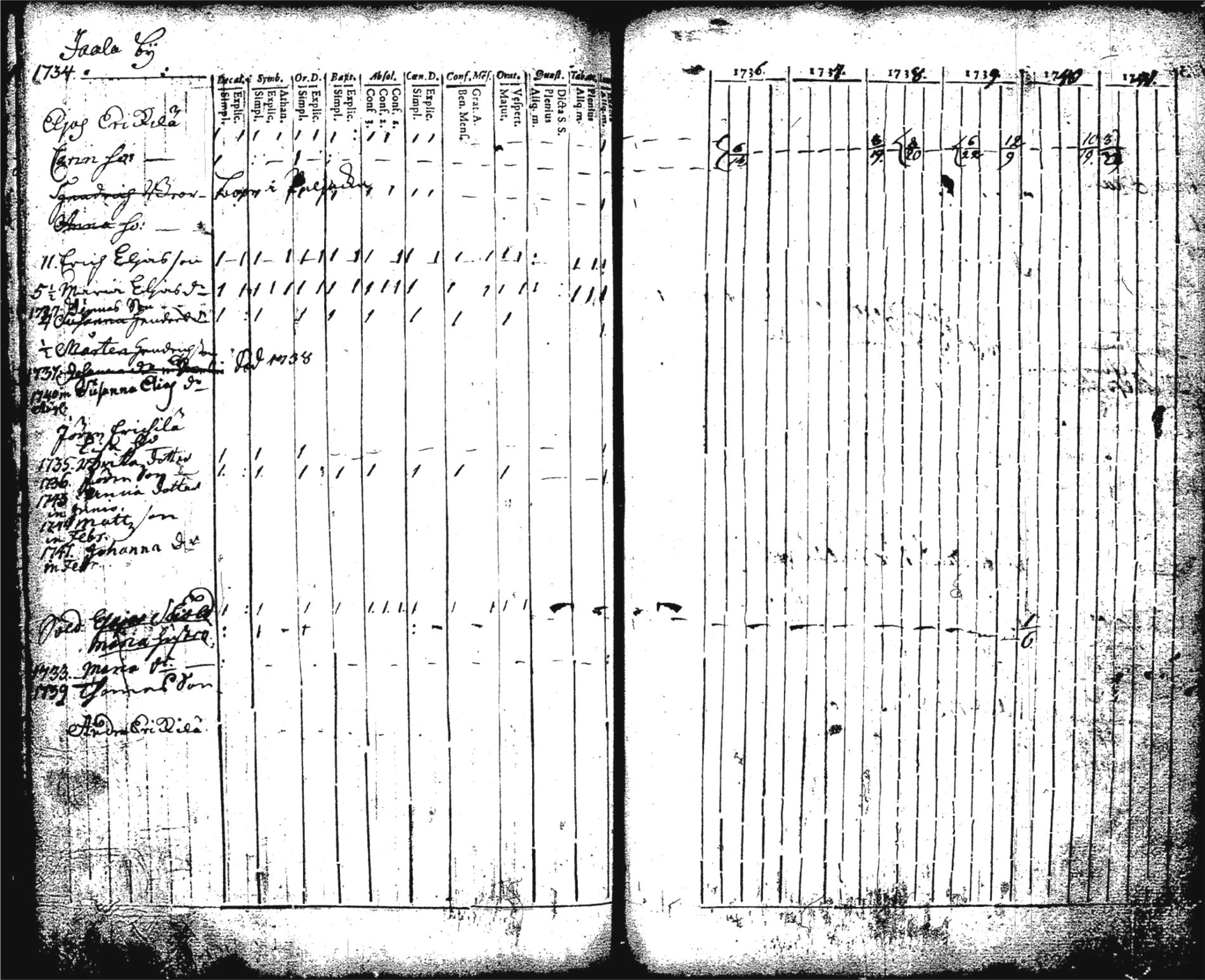 [ kuvat/166.jpg ]