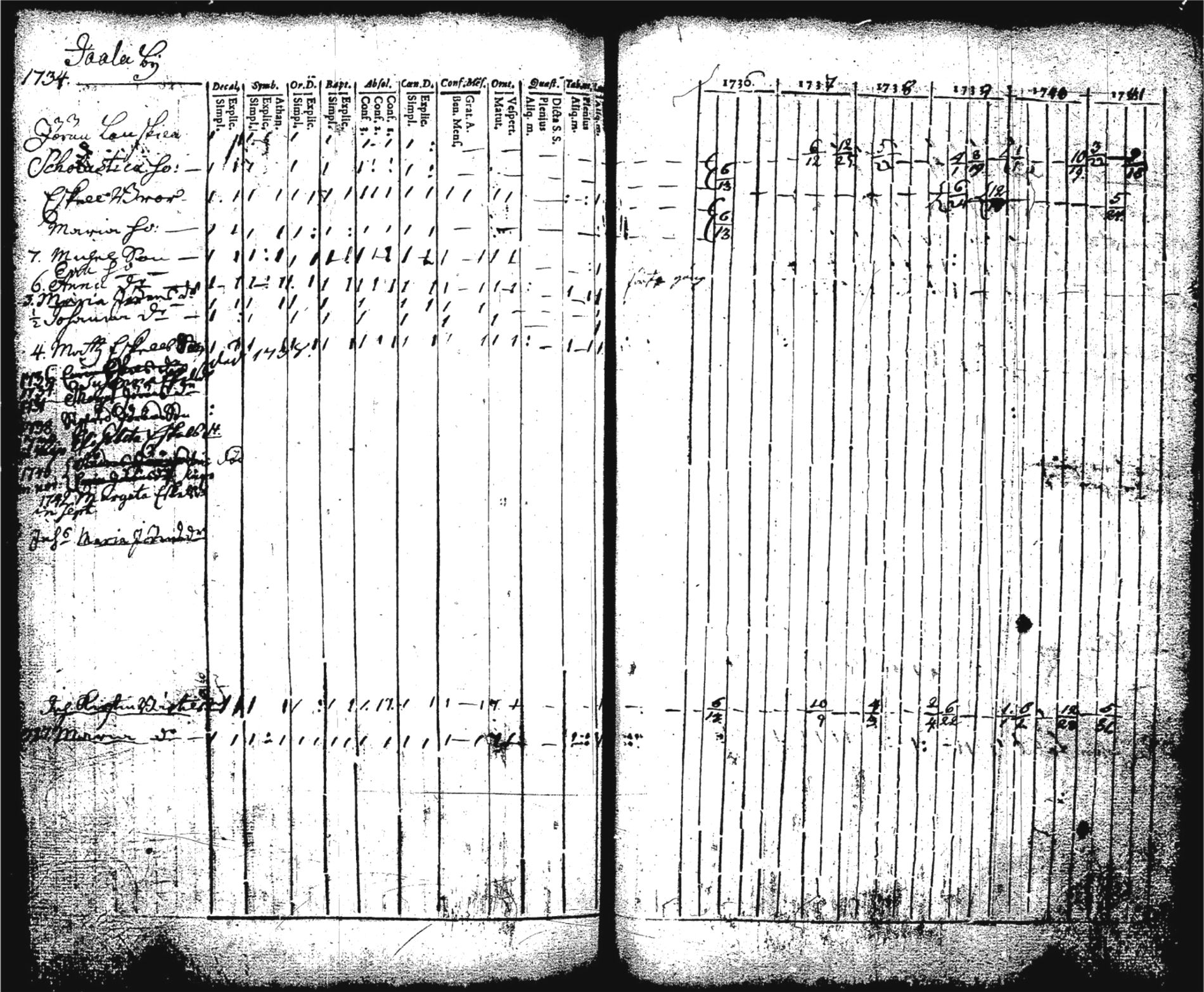 [ kuvat/175.jpg ]