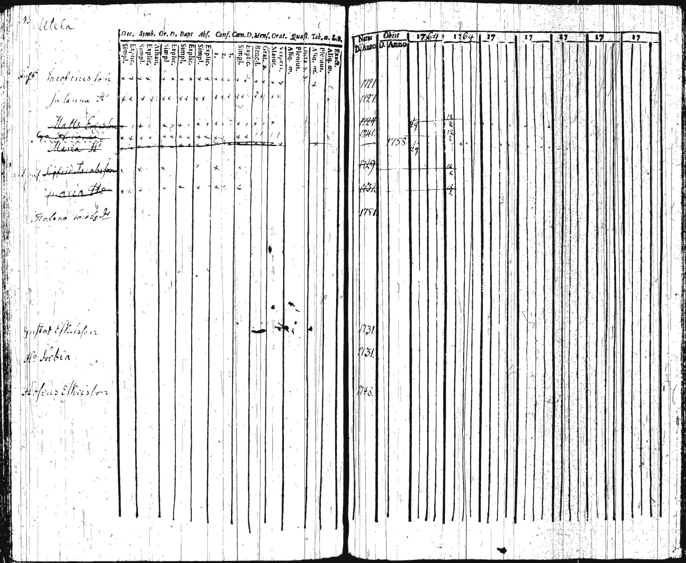 [ ../kirjat/Kirkonkirjat/iitti/rippikirja_1748-1769_tk966/kuvat/111.jpg ]