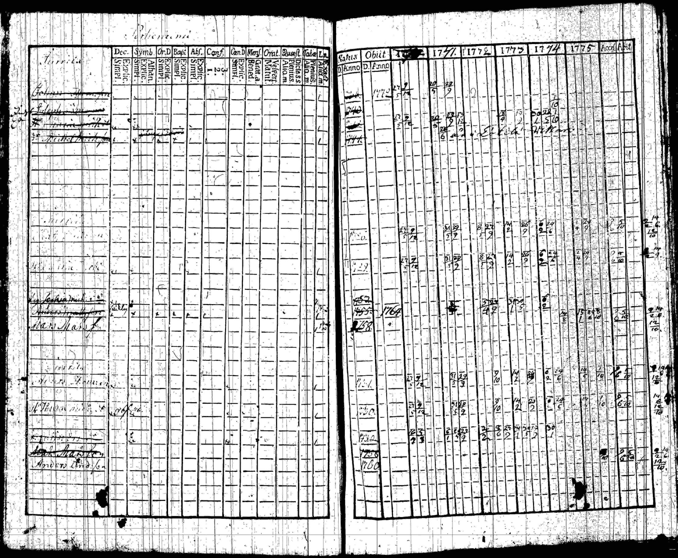 [ kuvat/114.jpg ]