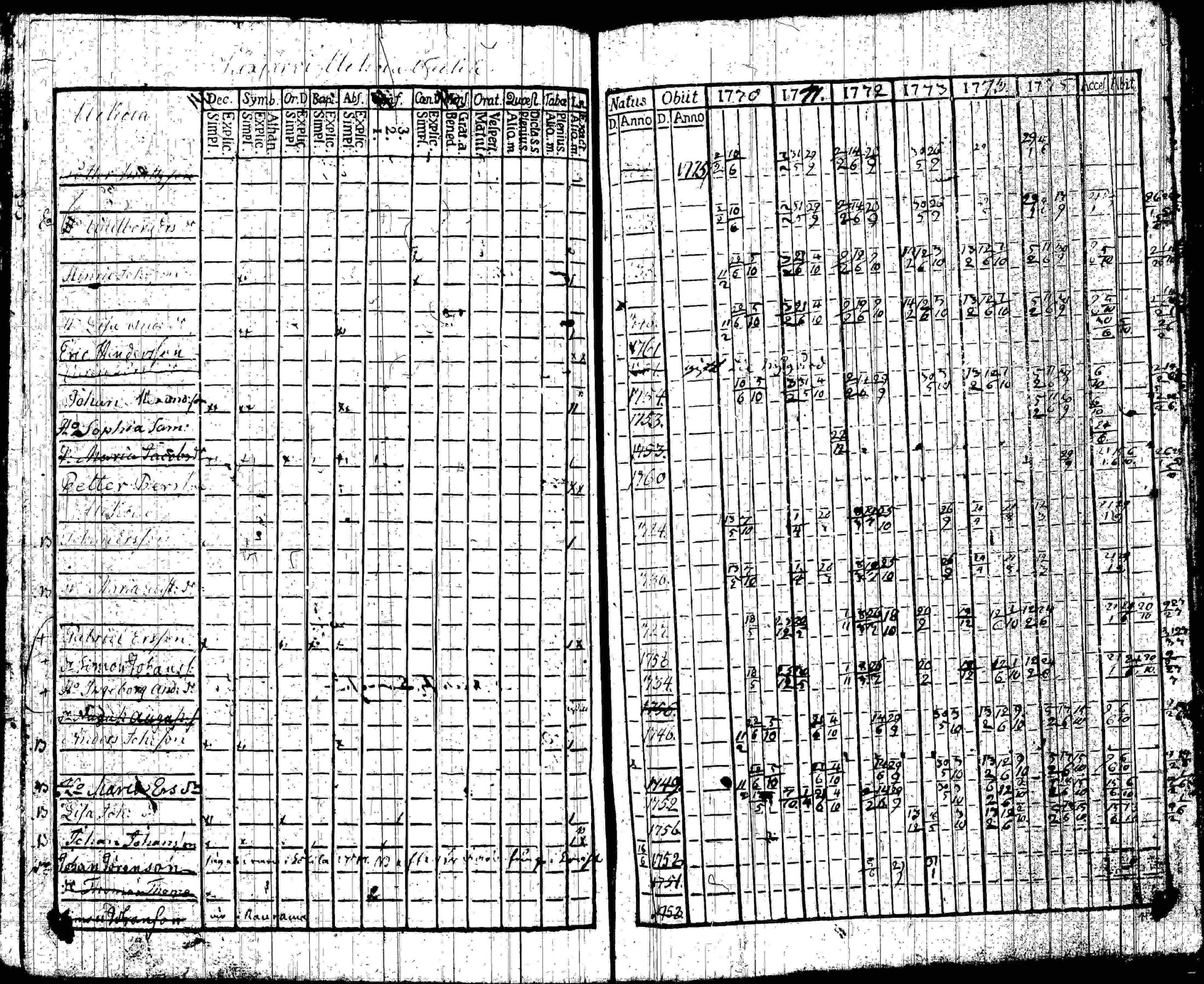 [ kuvat/118.jpg ]