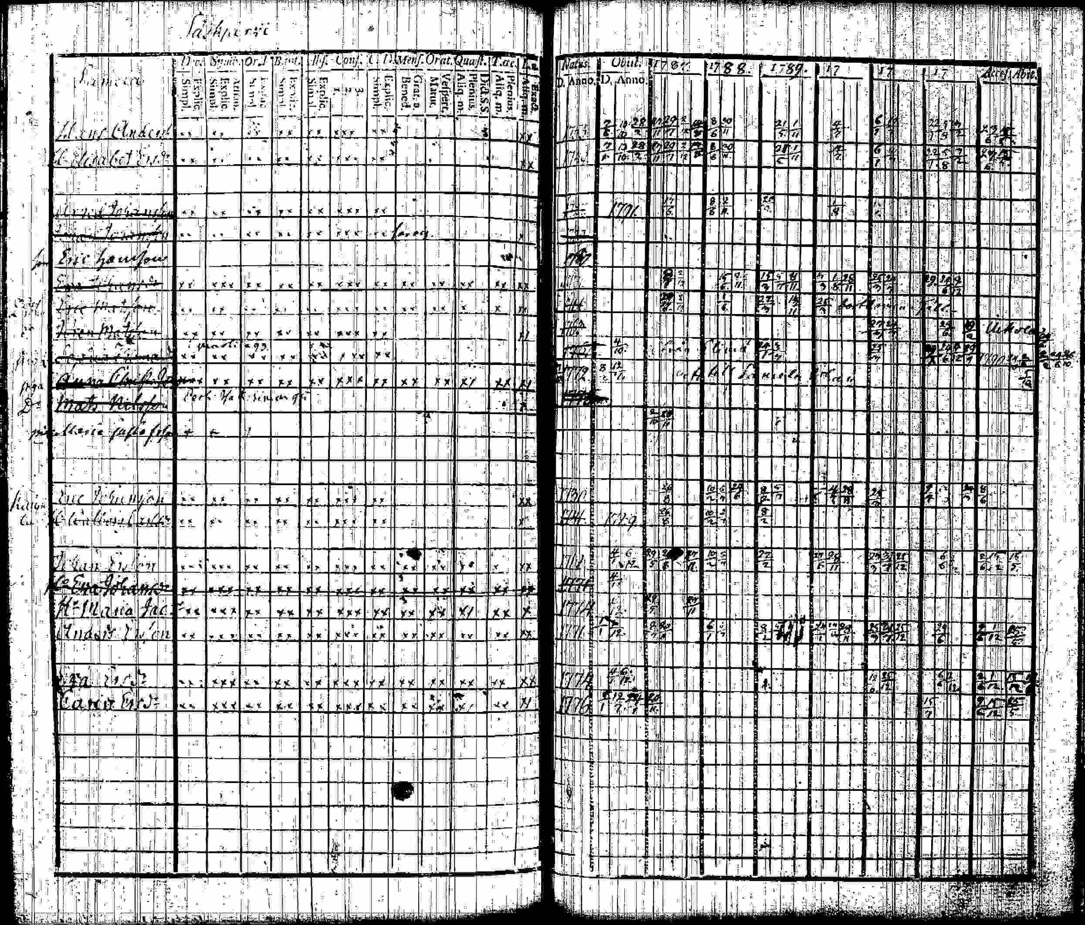 [ kuvat/129.jpg ]