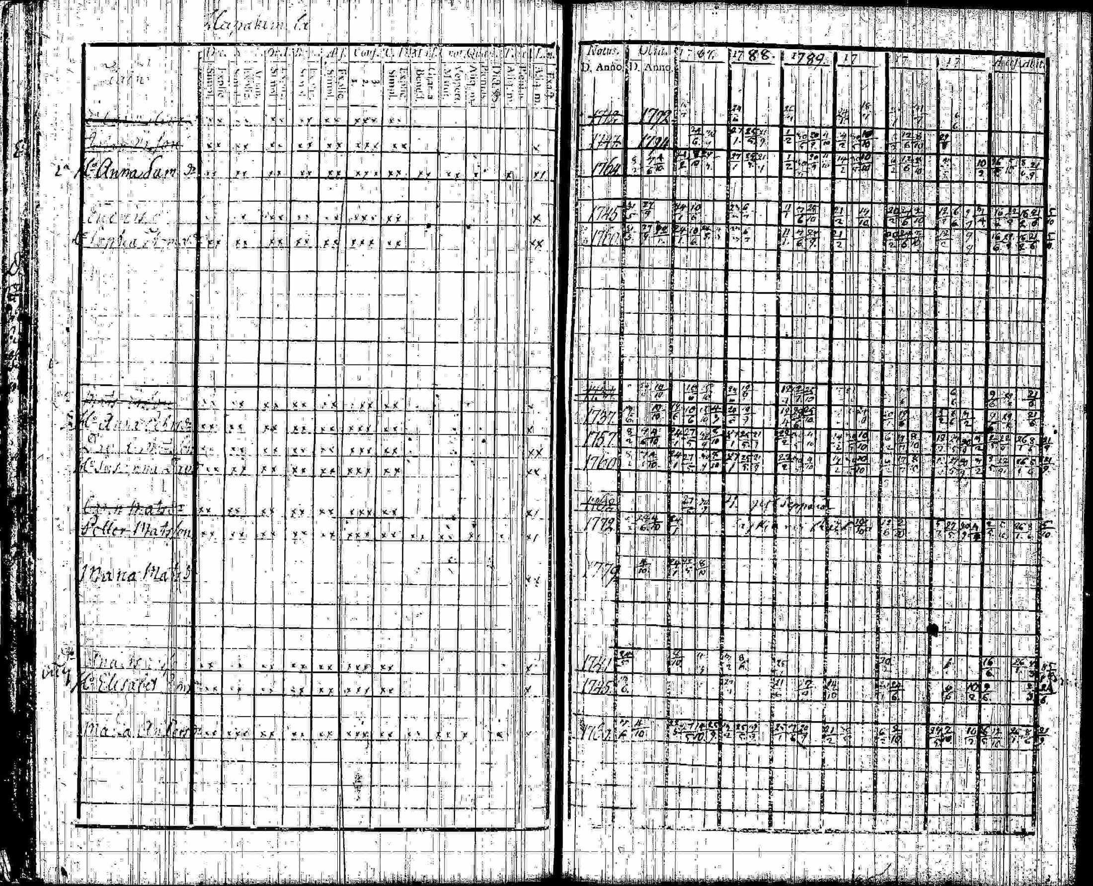 [ kuvat/32.jpg ]