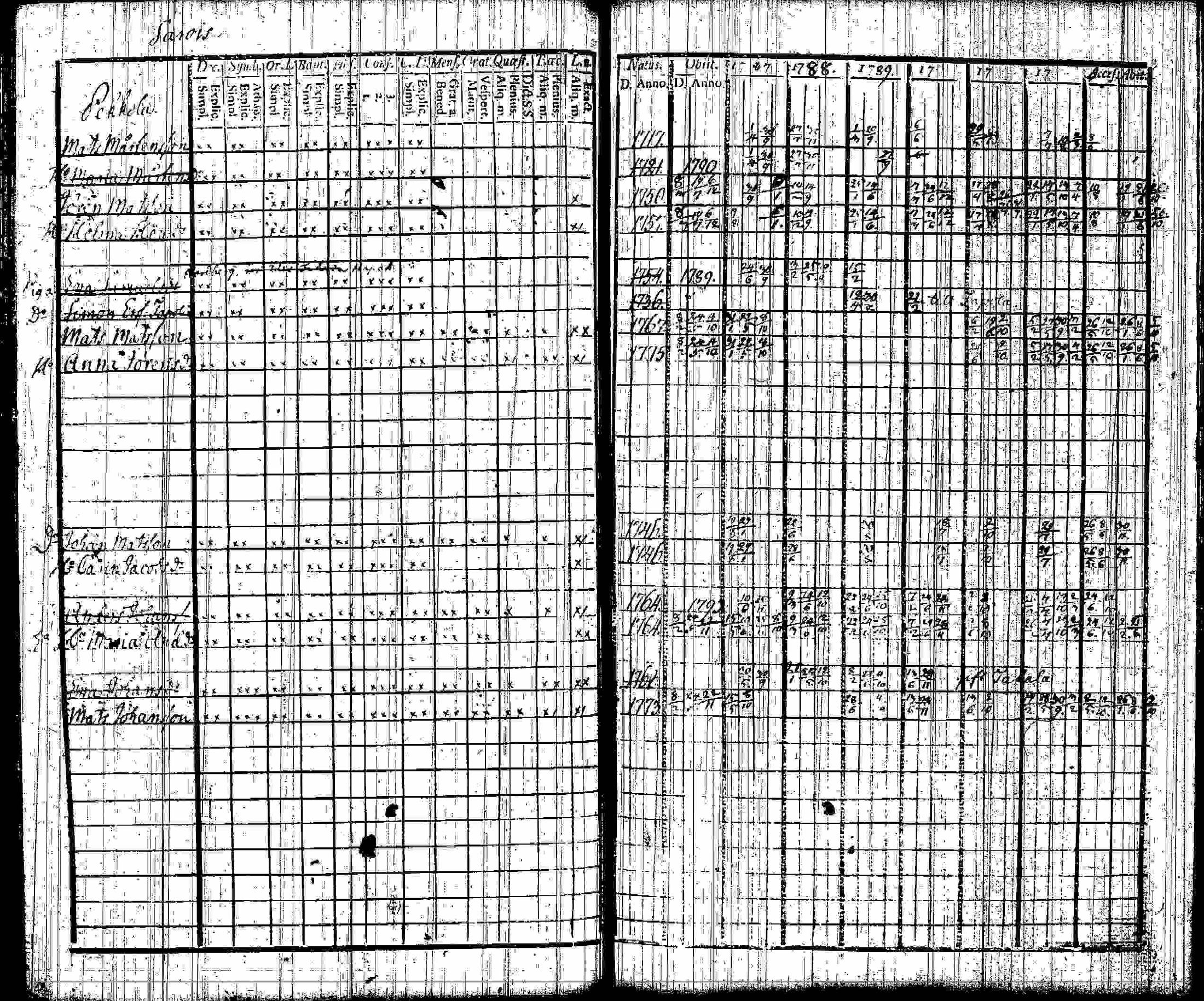 [ kuvat/49.jpg ]