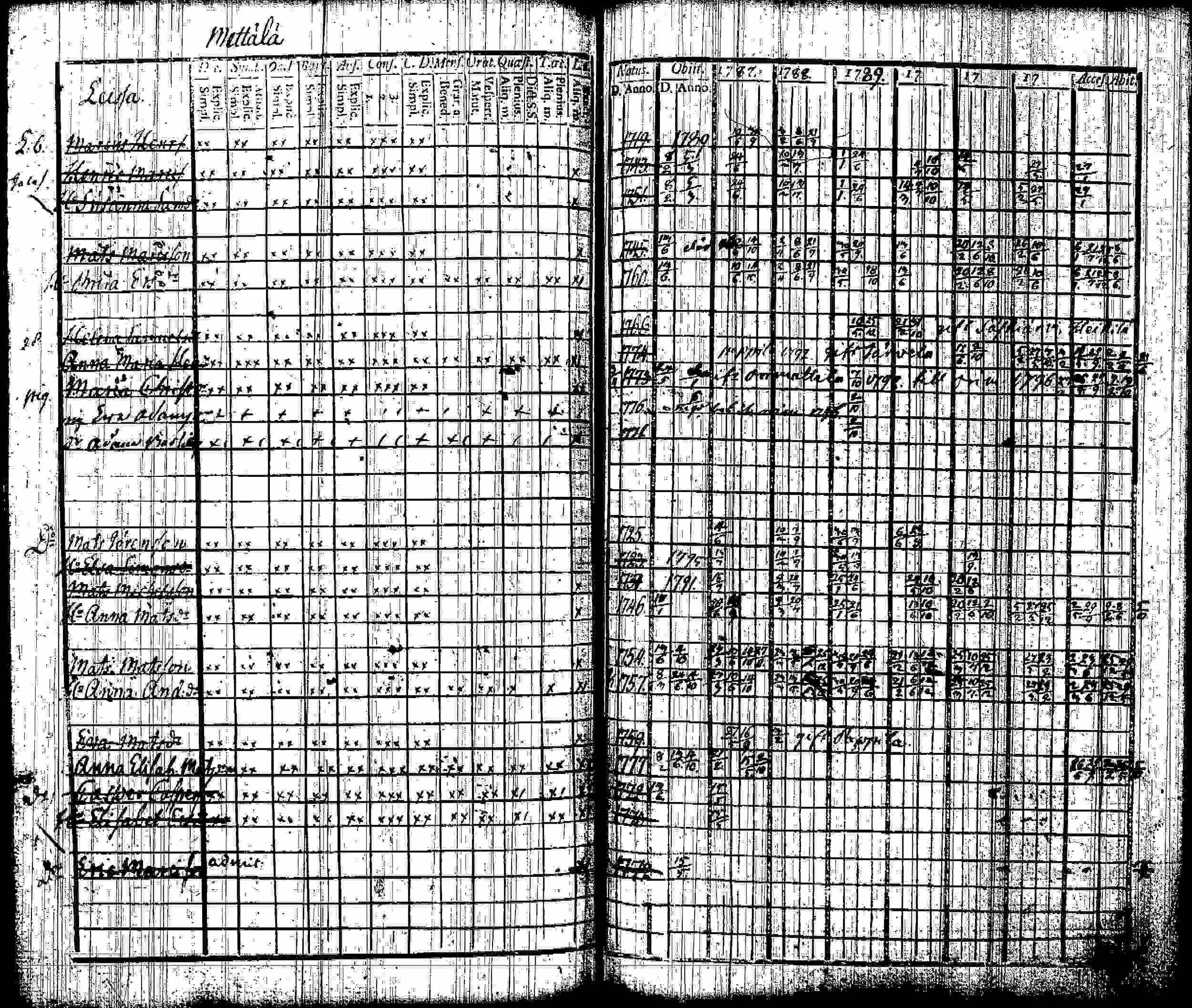 [ kuvat/77.jpg ]