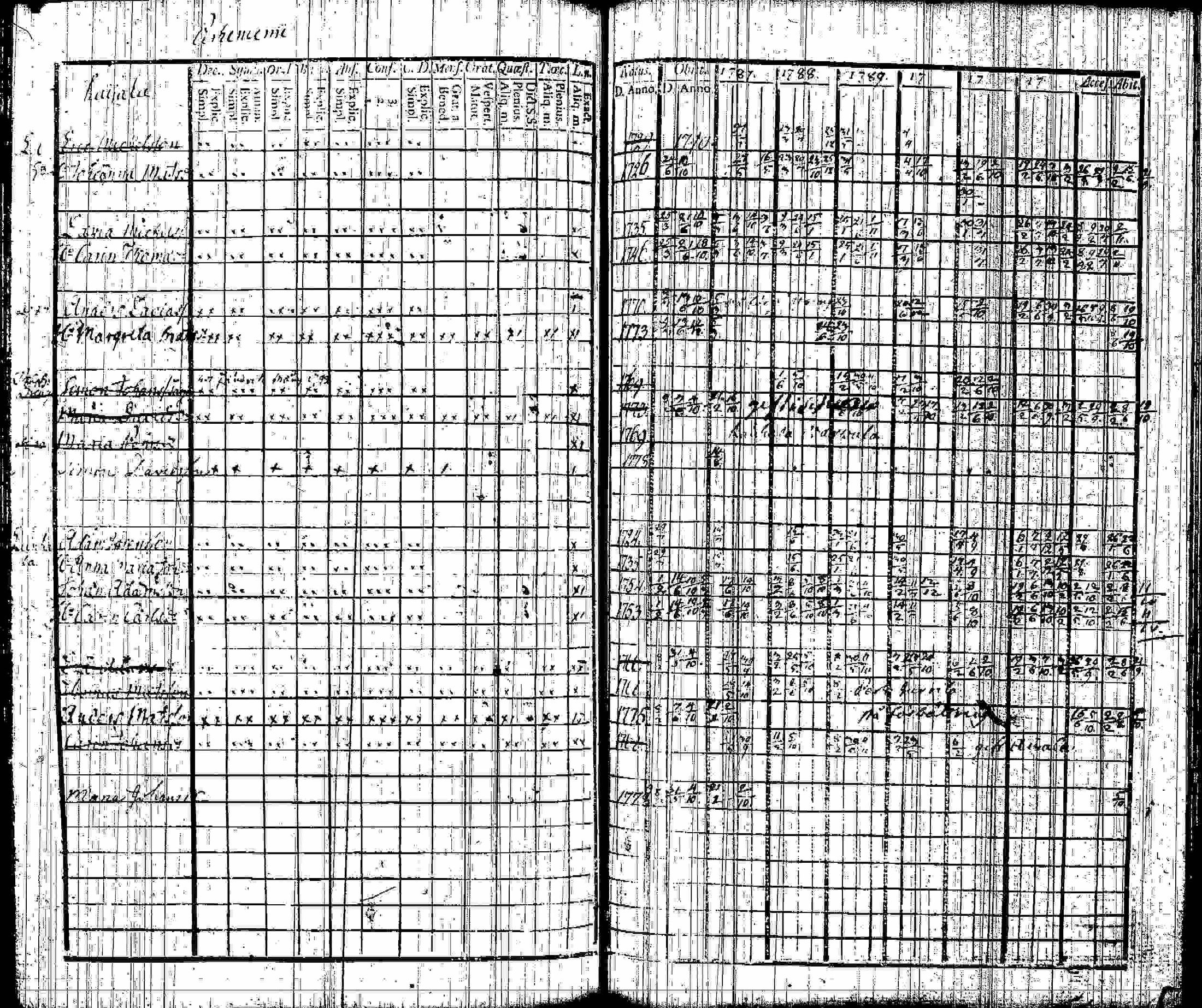 [ kuvat/83.jpg ]