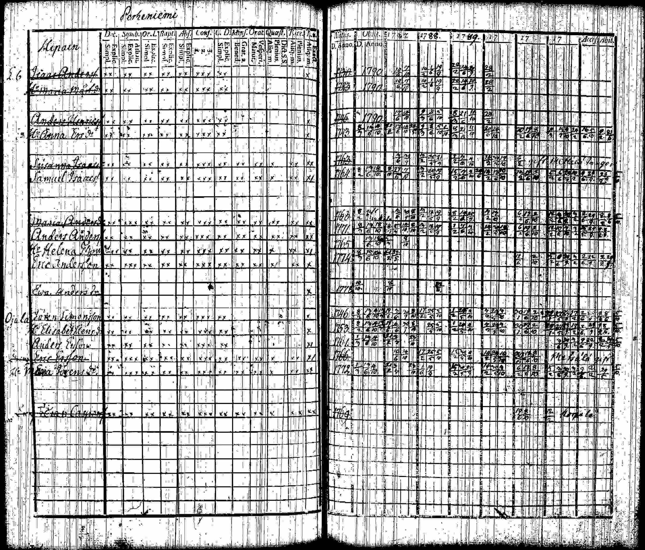 [ kuvat/92.jpg ]