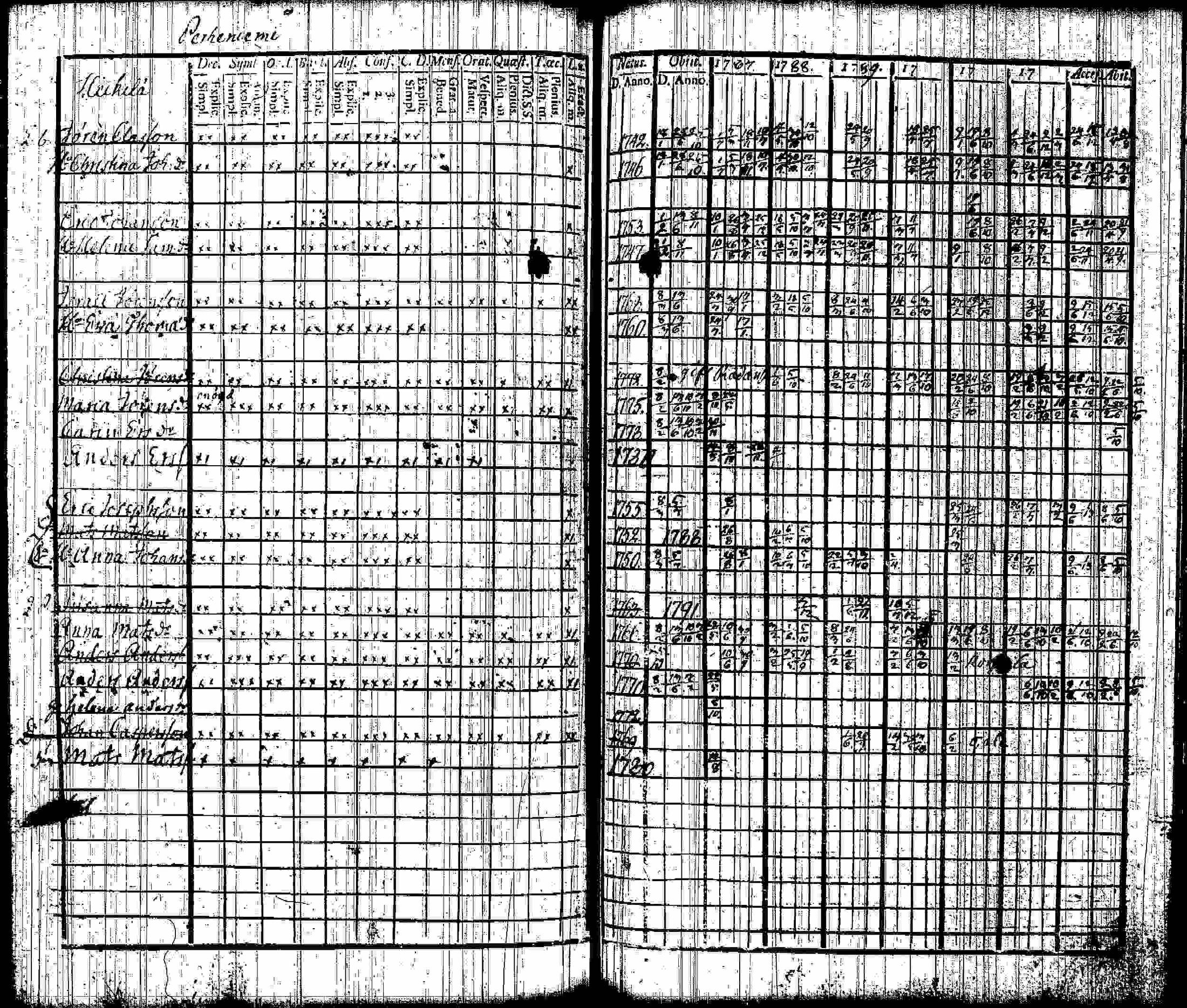[ kuvat/95.jpg ]