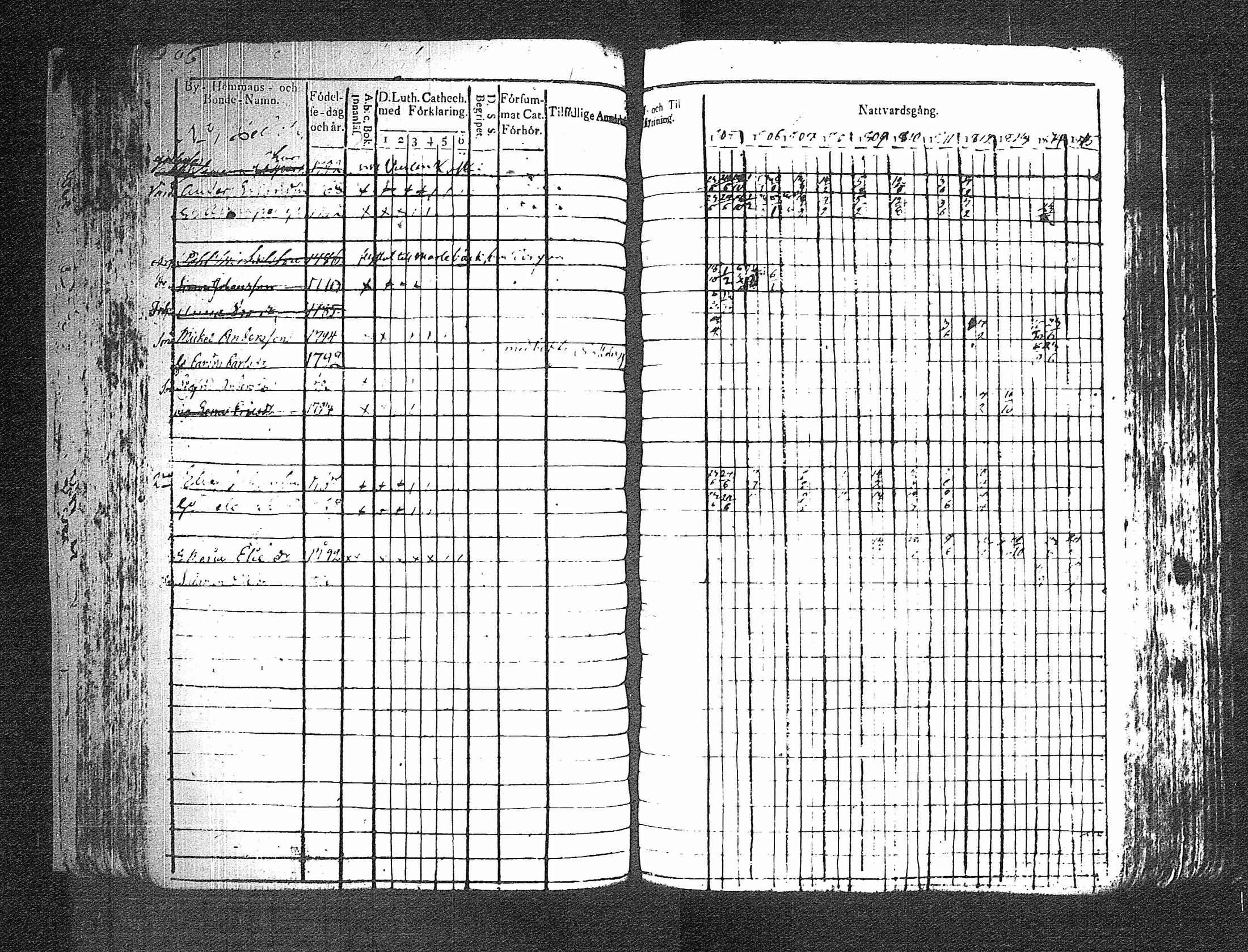 [ kuvat/101.jpg ]
