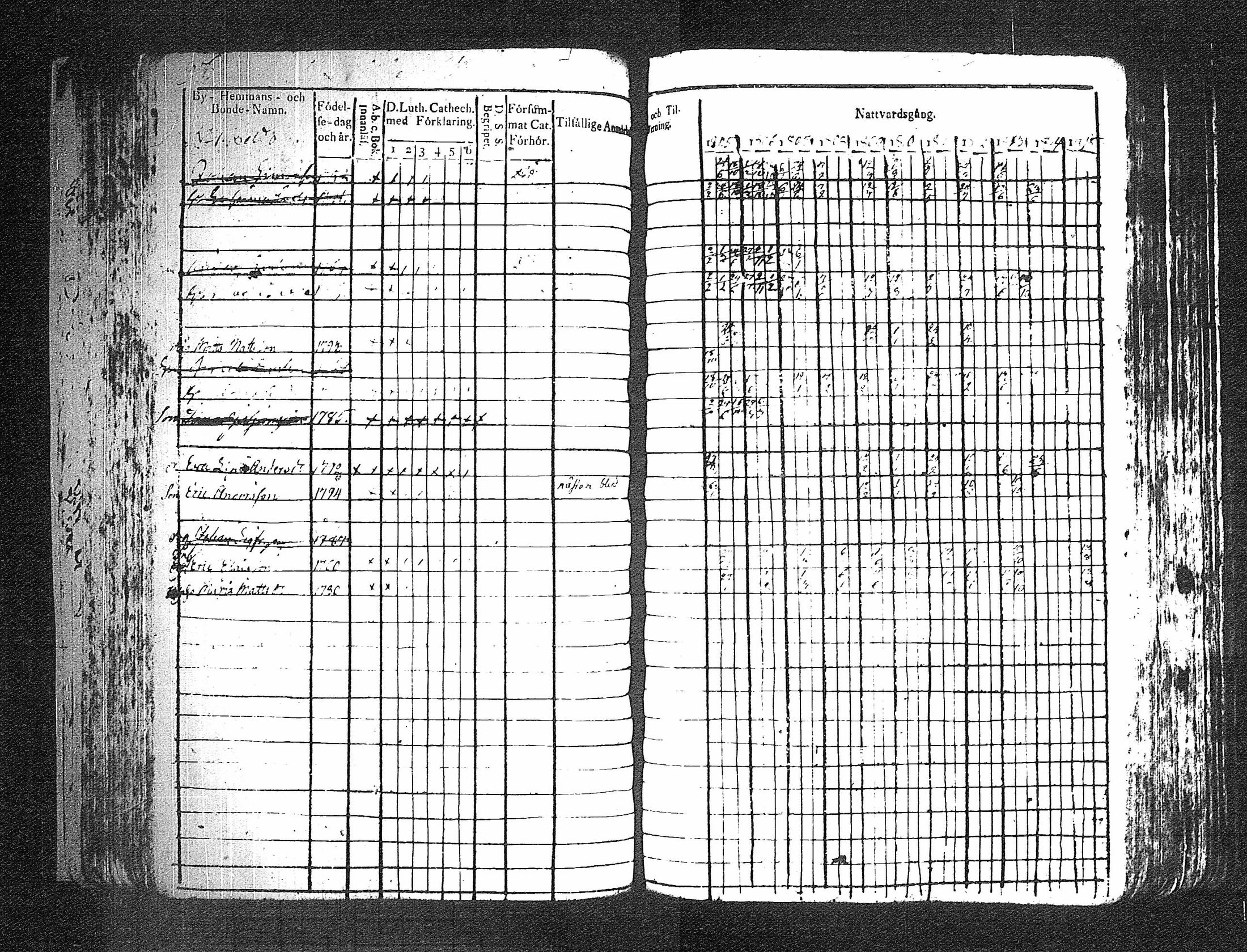 [ kuvat/102.jpg ]