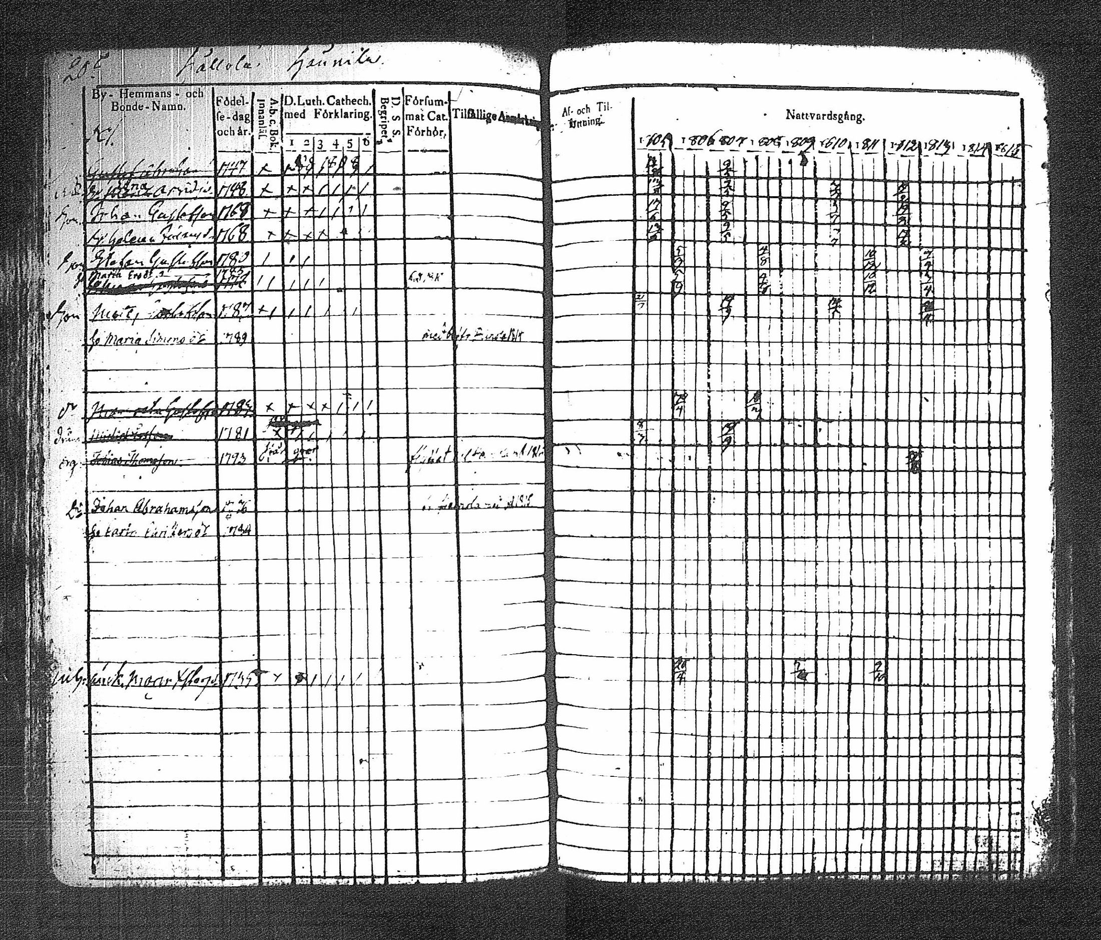 [ kuvat/212.jpg ]
