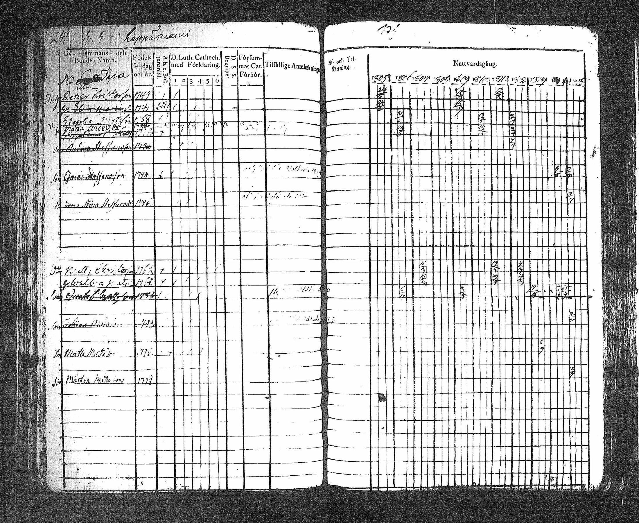 [ kuvat/249.jpg ]