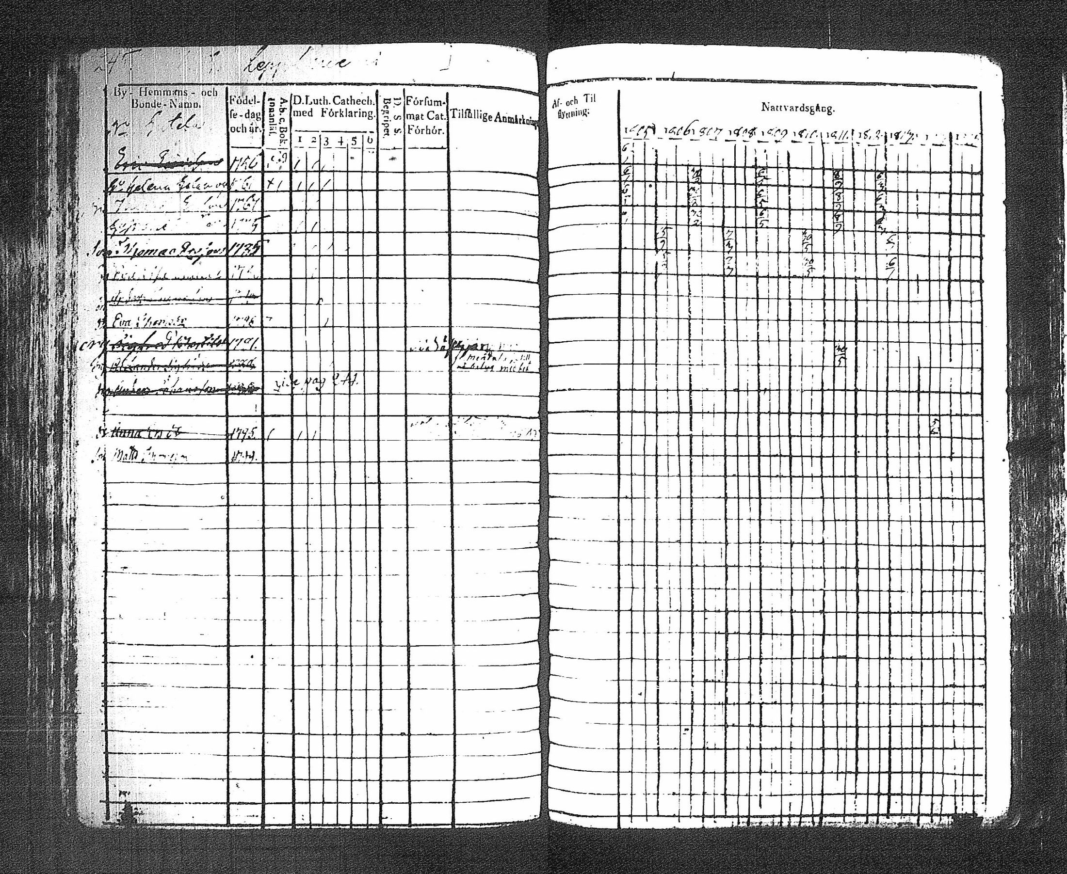 [ kuvat/253.jpg ]