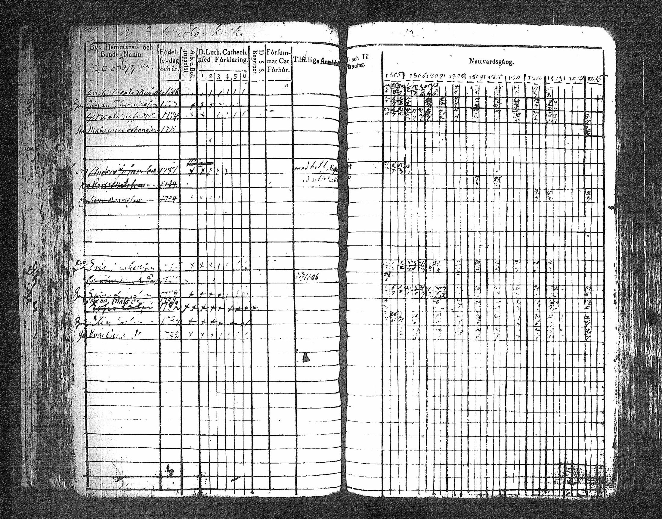 [ kuvat/84.jpg ]