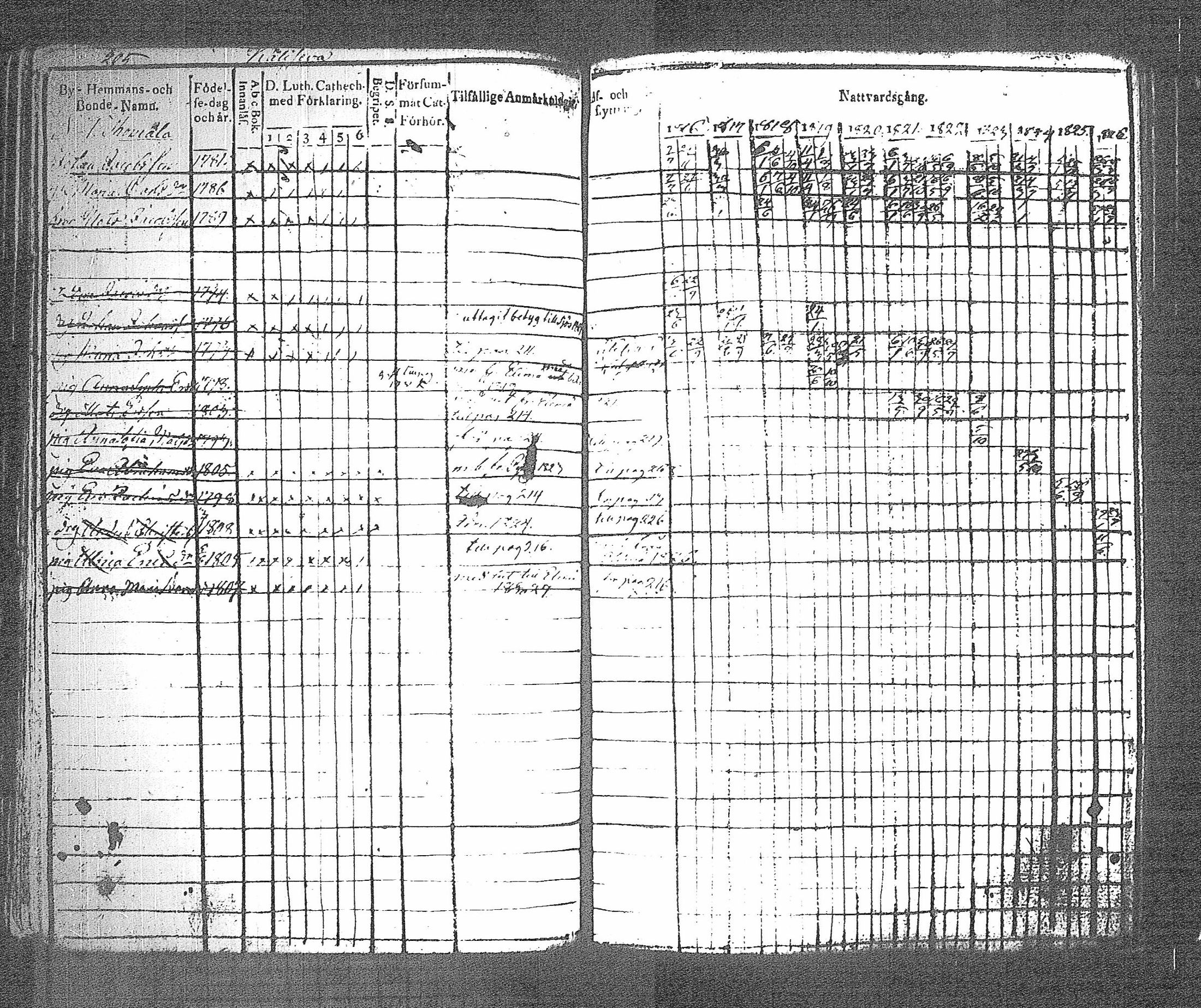 [ kuvat/213.jpg ]
