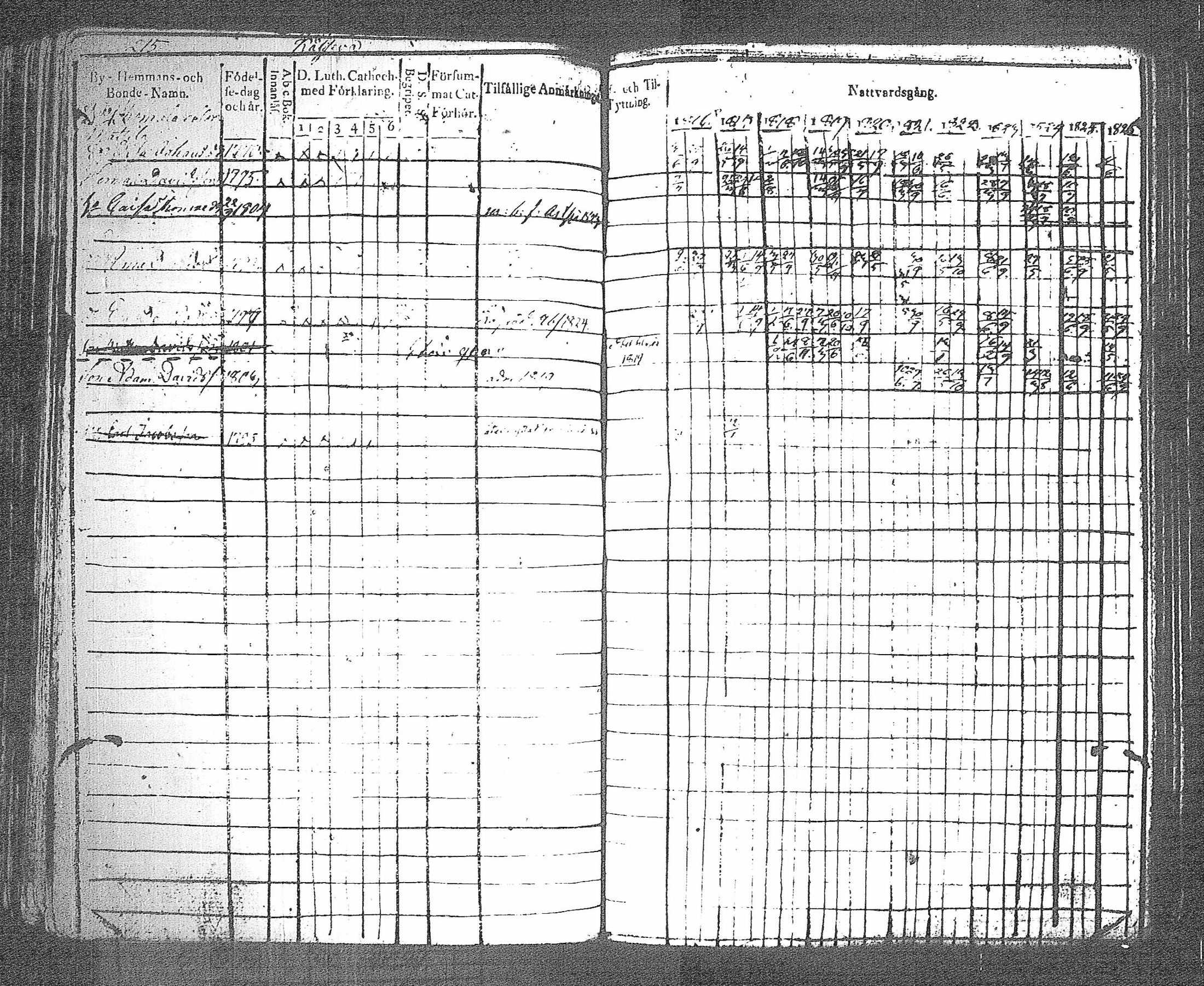 [ kuvat/224.jpg ]