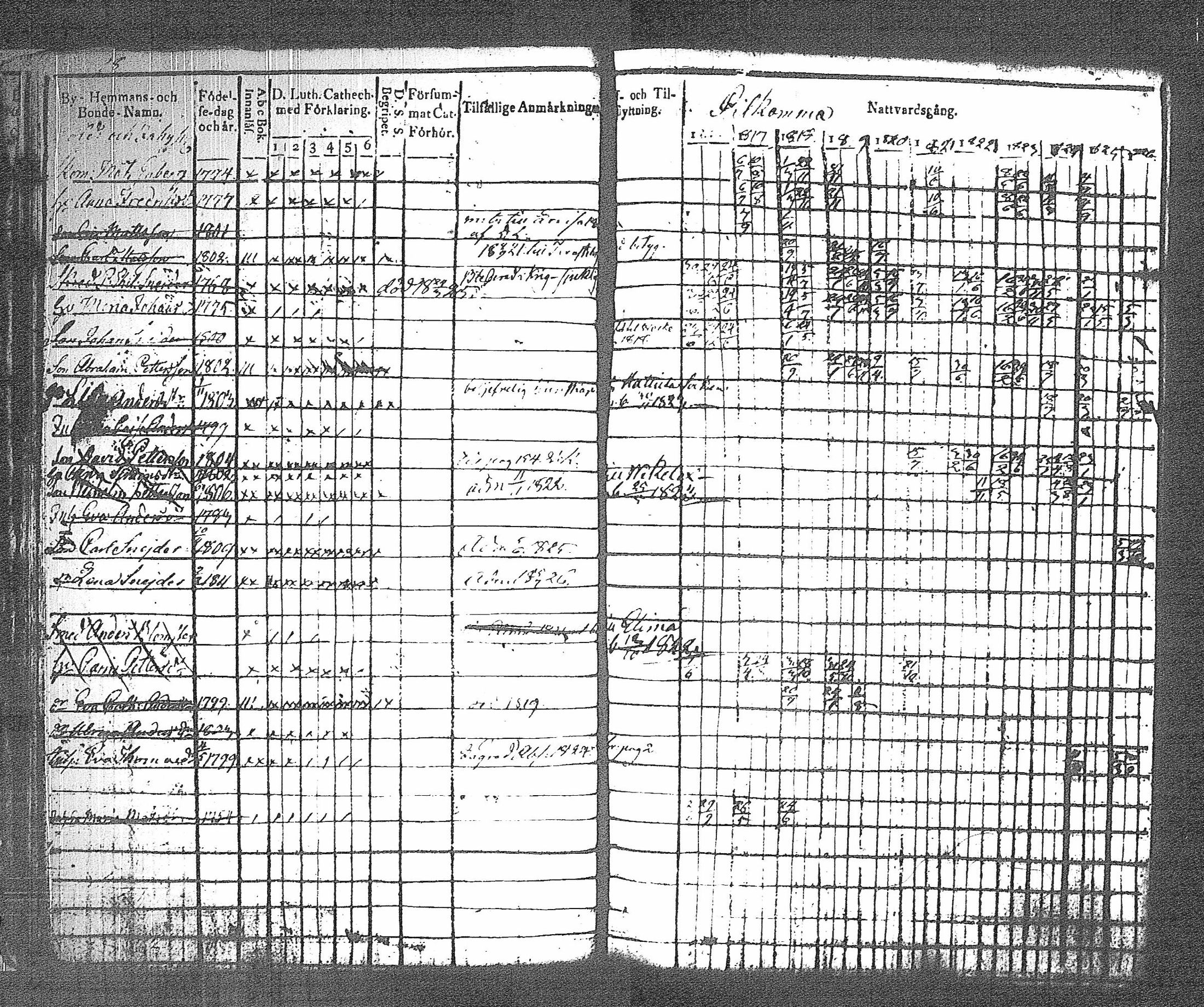 [ kuvat/25.jpg ]