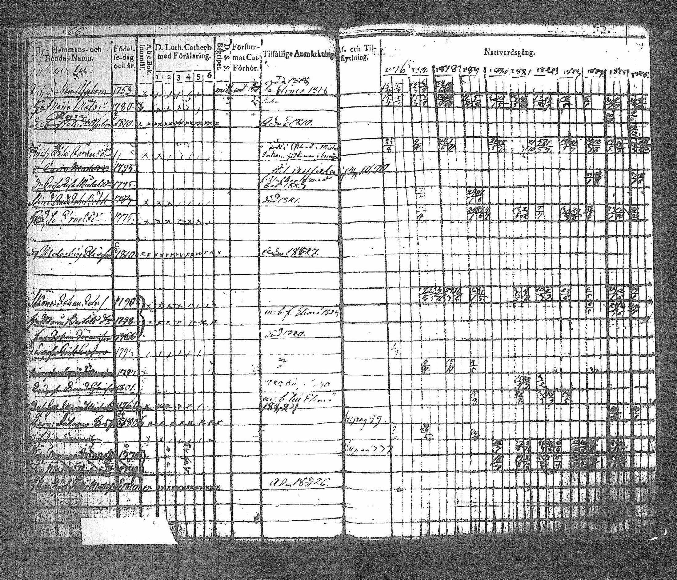 [ kuvat/73.jpg ]