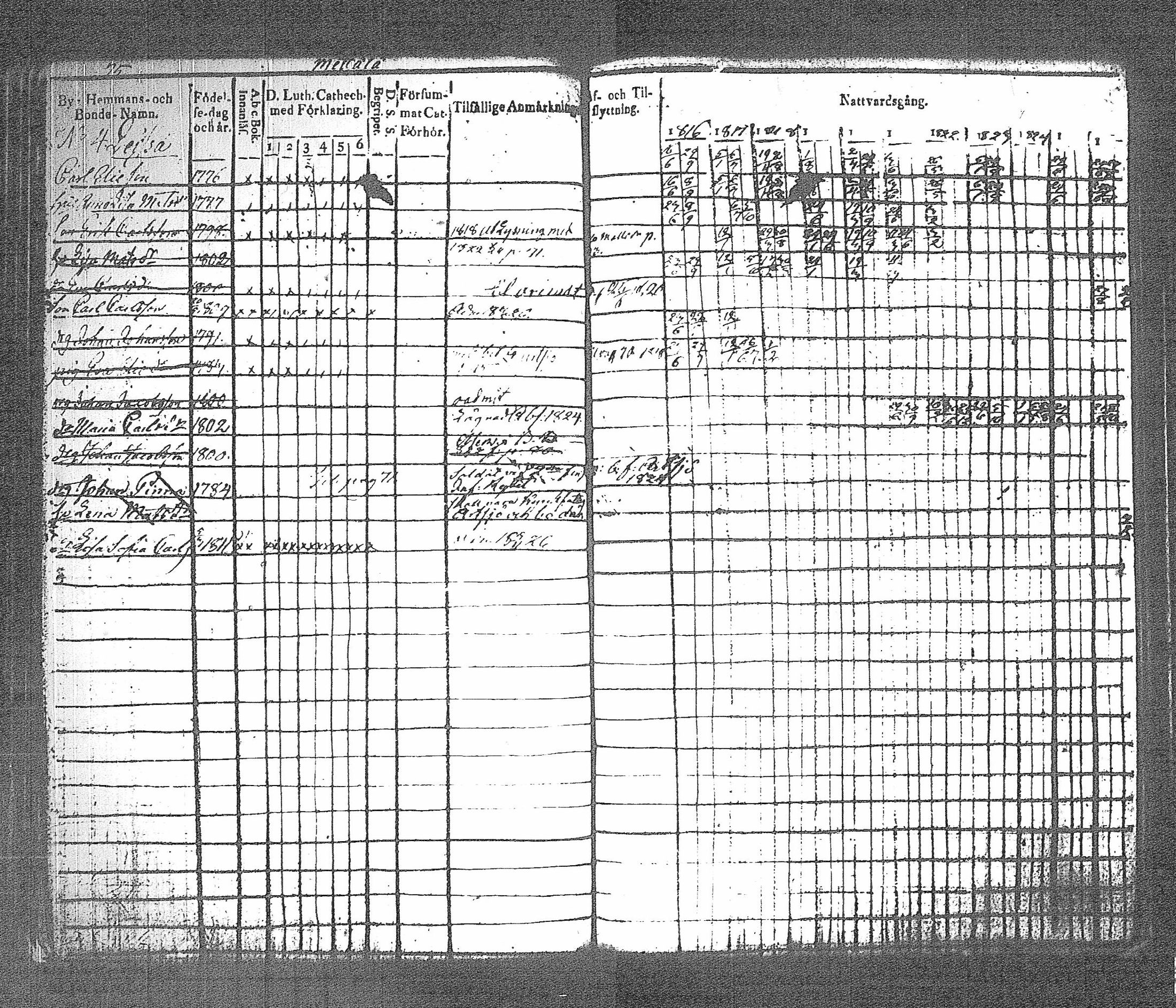 [ kuvat/82.jpg ]