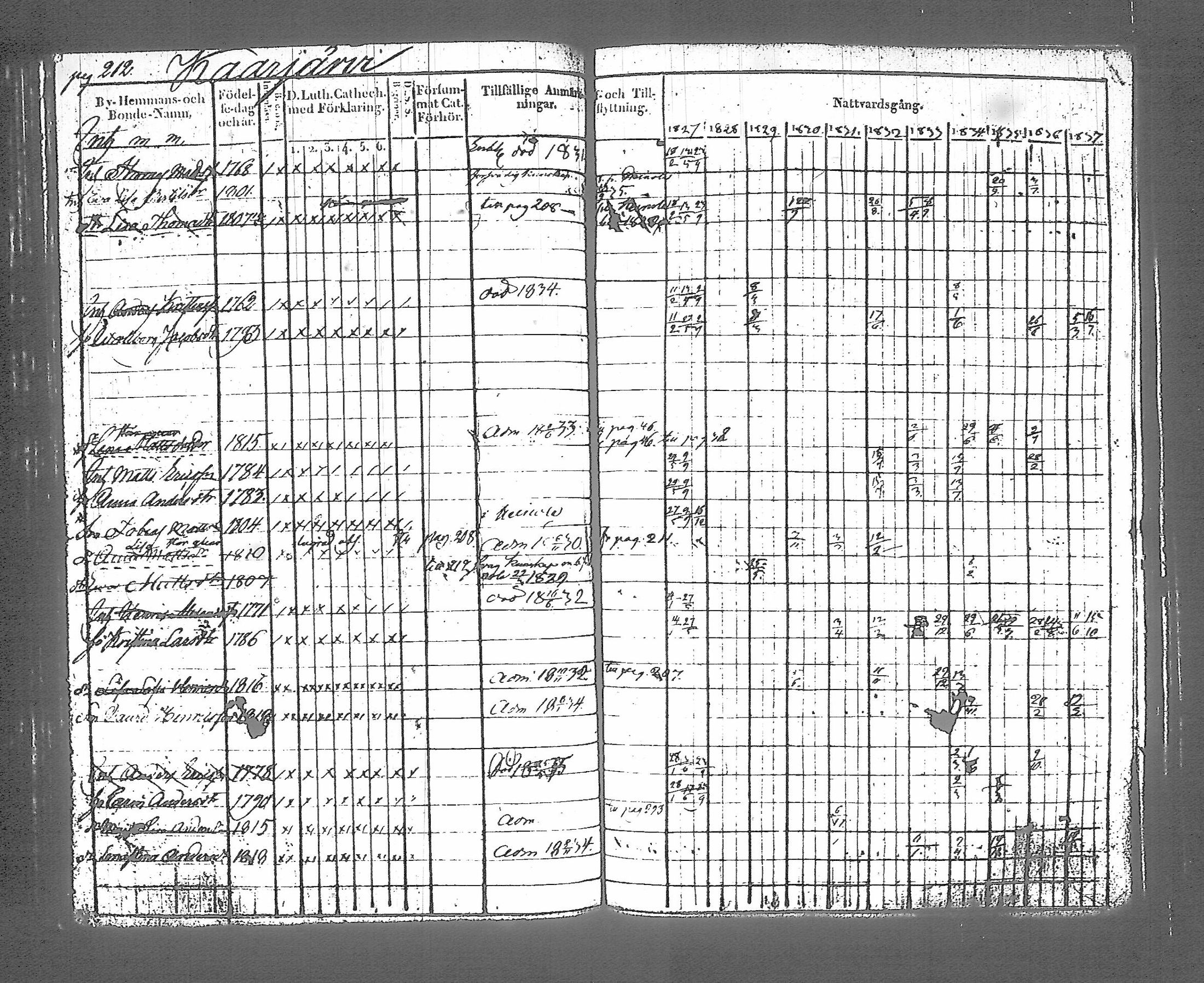 [ kuvat/207.jpg ]