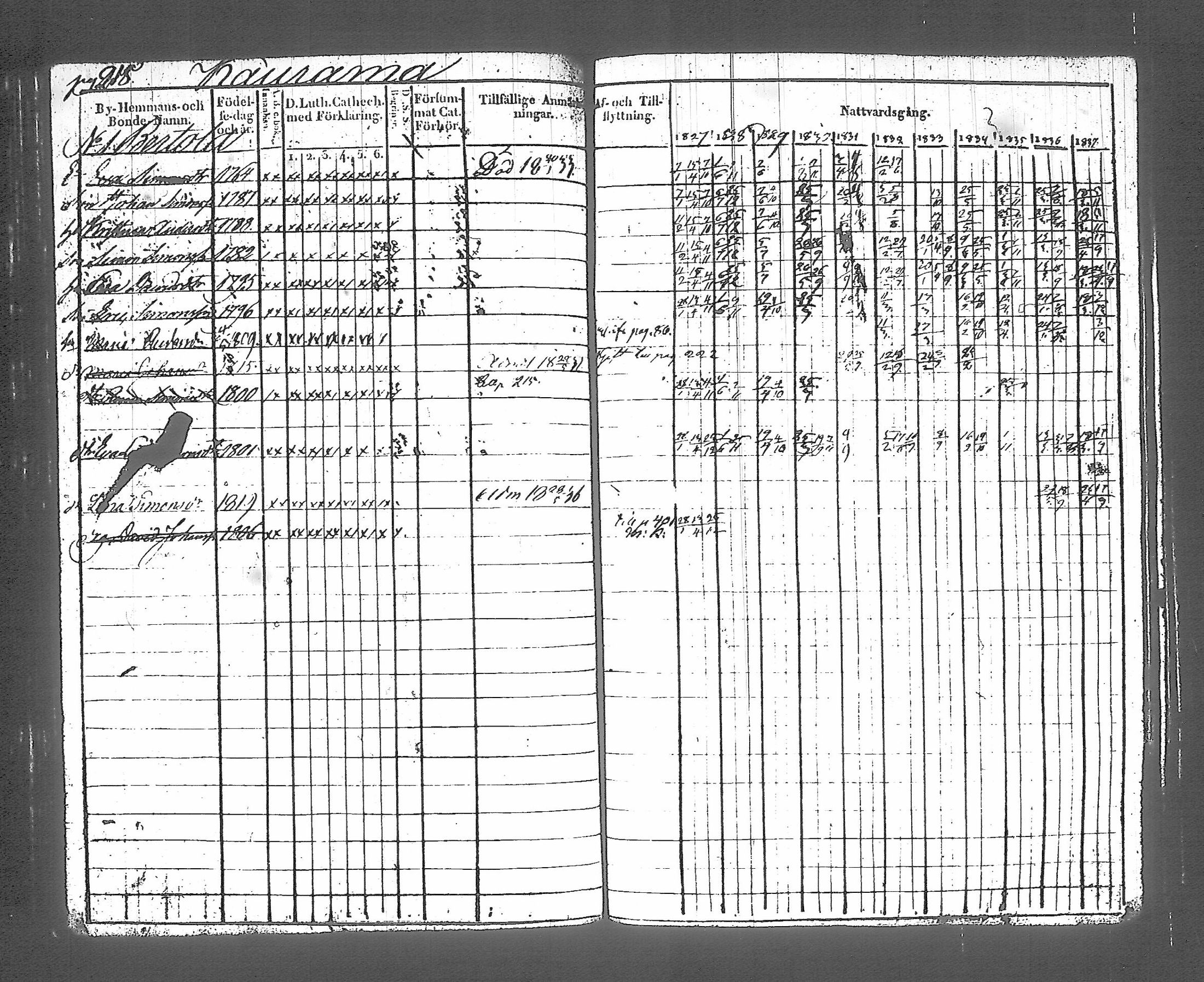 [ kuvat/212.jpg ]