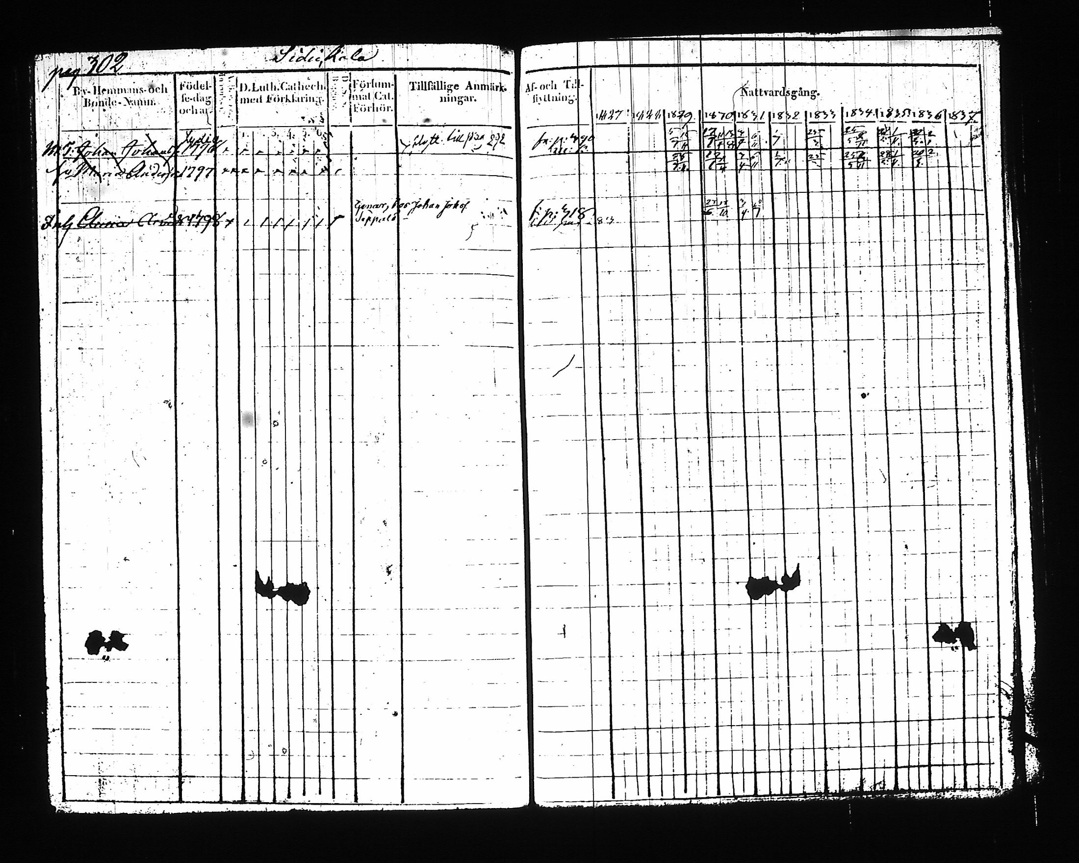 [ kuvat/295.jpg ]