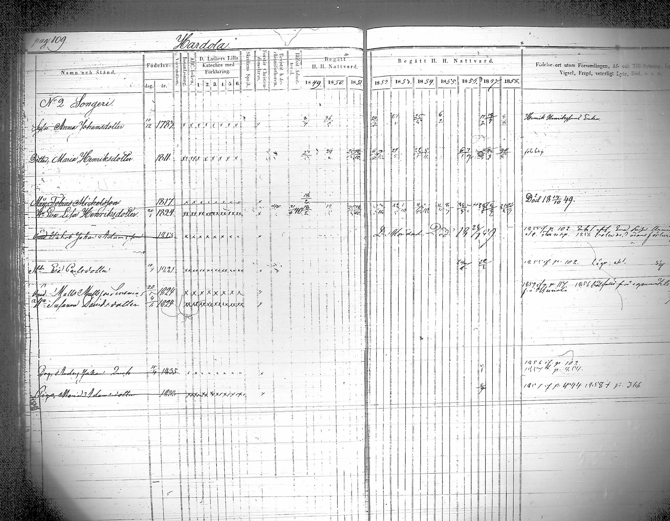 [ ../kirjat/Kirkonkirjat/iitti/rippikirja_1849-1859_tk971/kuvat/114.jpg ]