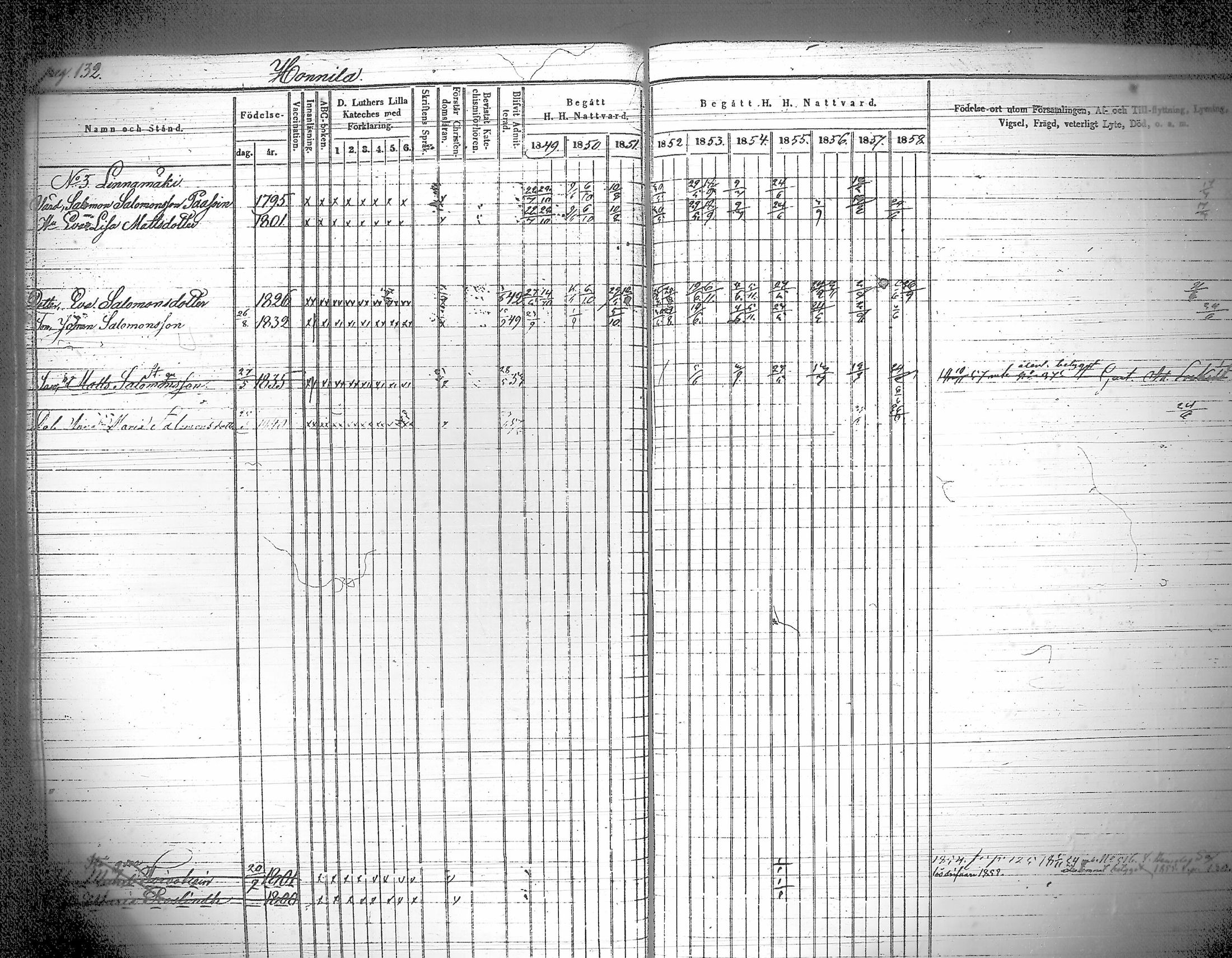 [ ../kirjat/Kirkonkirjat/iitti/rippikirja_1849-1859_tk971/kuvat/137.jpg ]