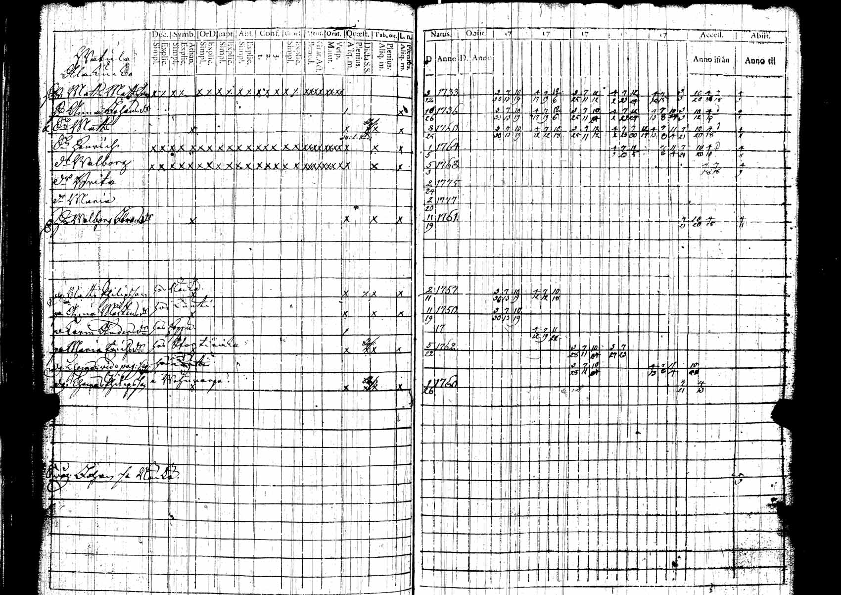 [ kuvat/89.jpg ]
