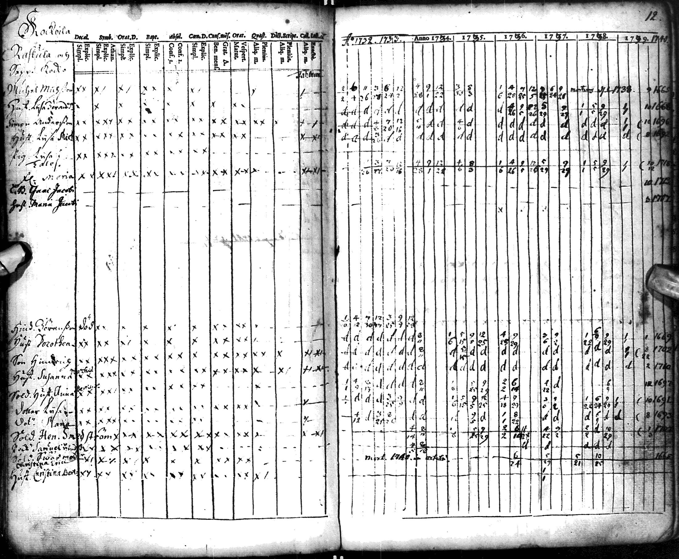 [ kuvat/79.jpg ]