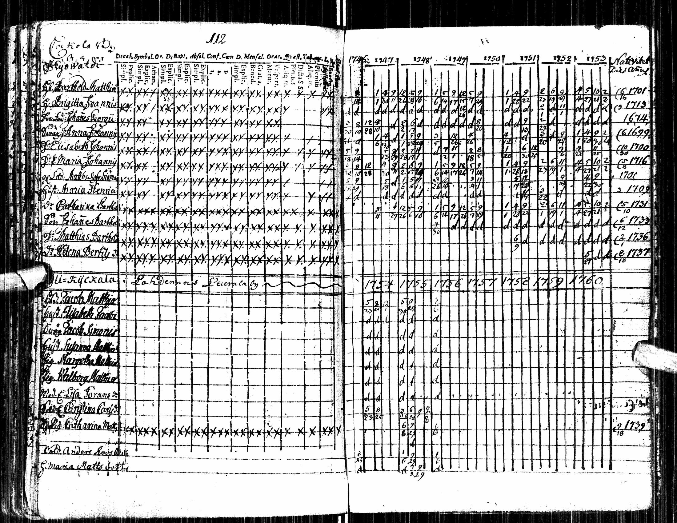 [ kuvat/122.jpg ]