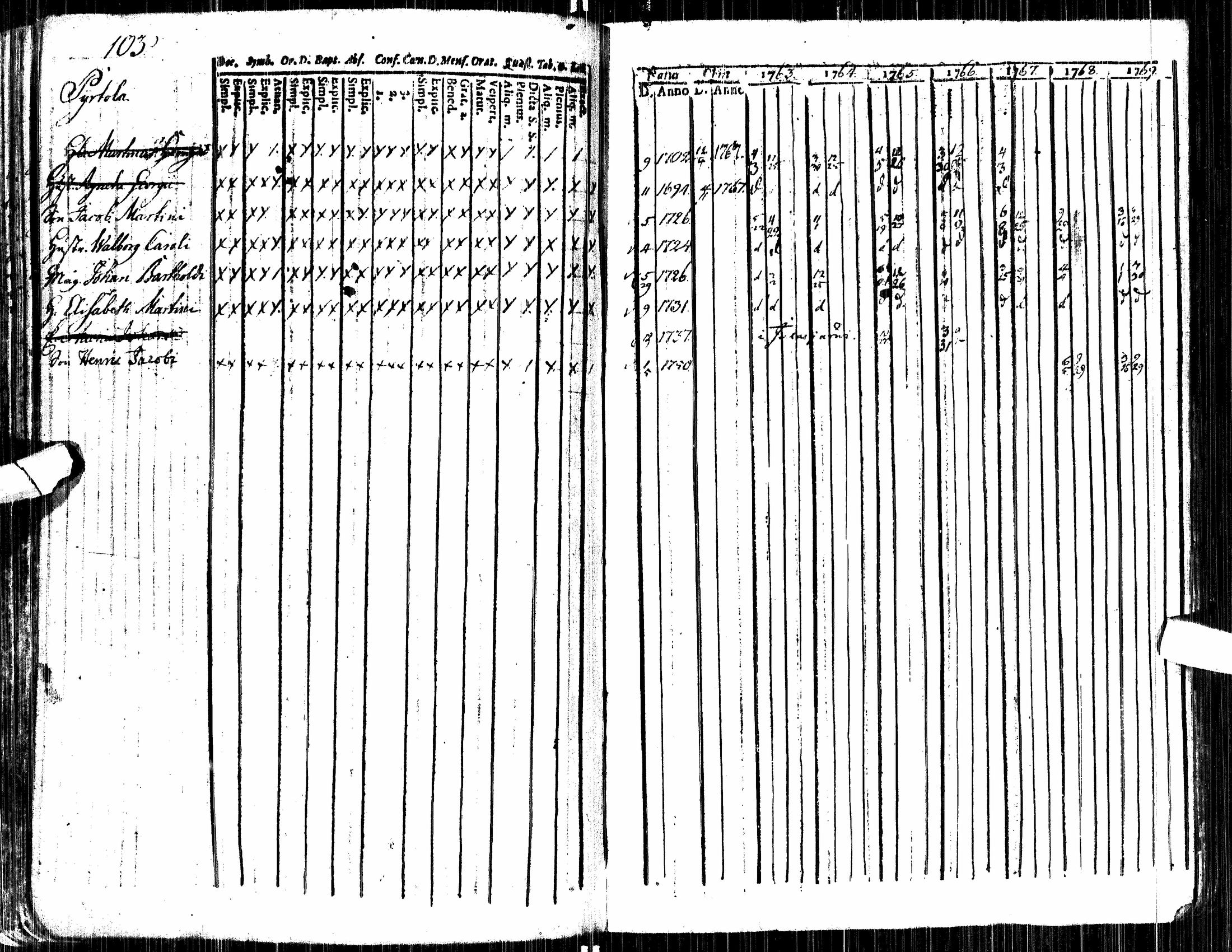 [ kuvat/110.jpg ]