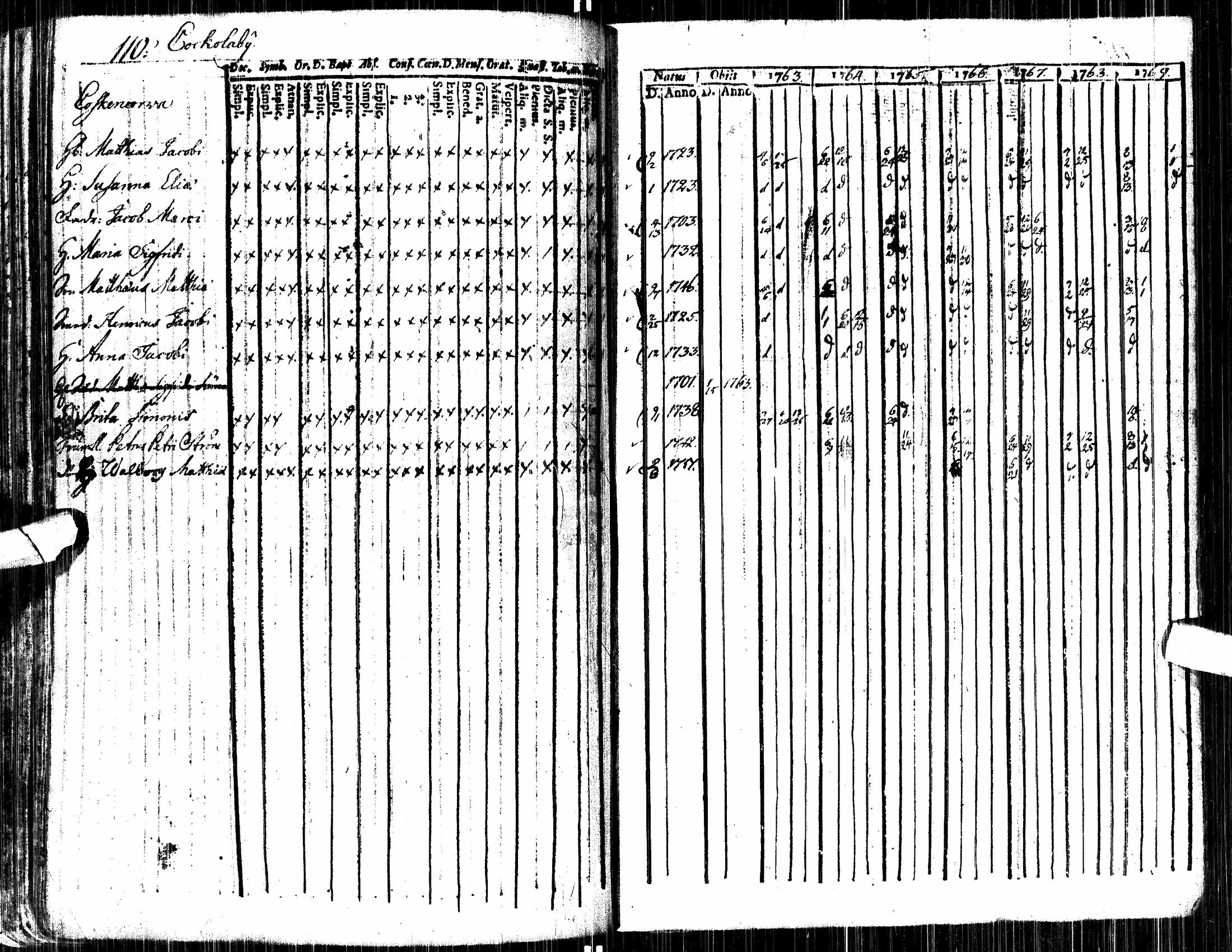 [ kuvat/117.jpg ]