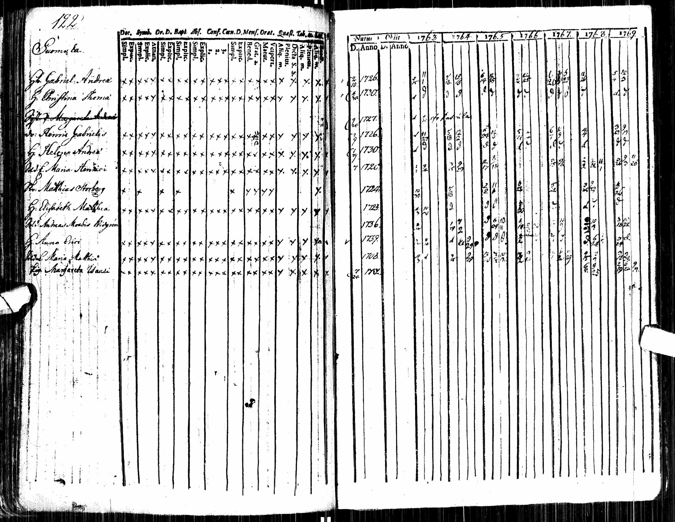 [ kuvat/129.jpg ]