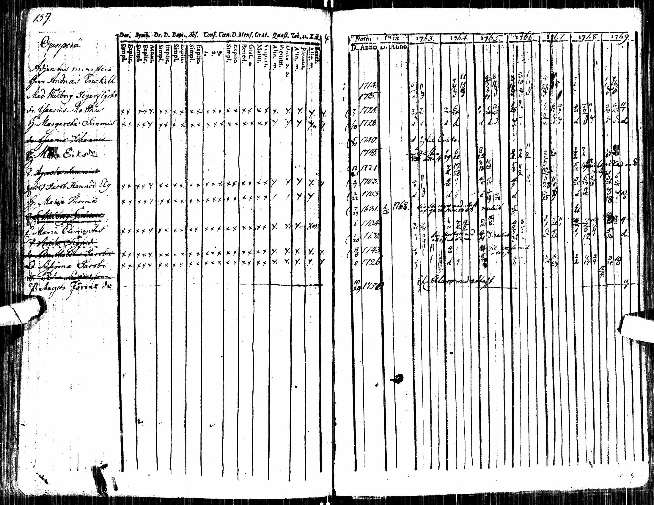 [ kuvat/166.jpg ]