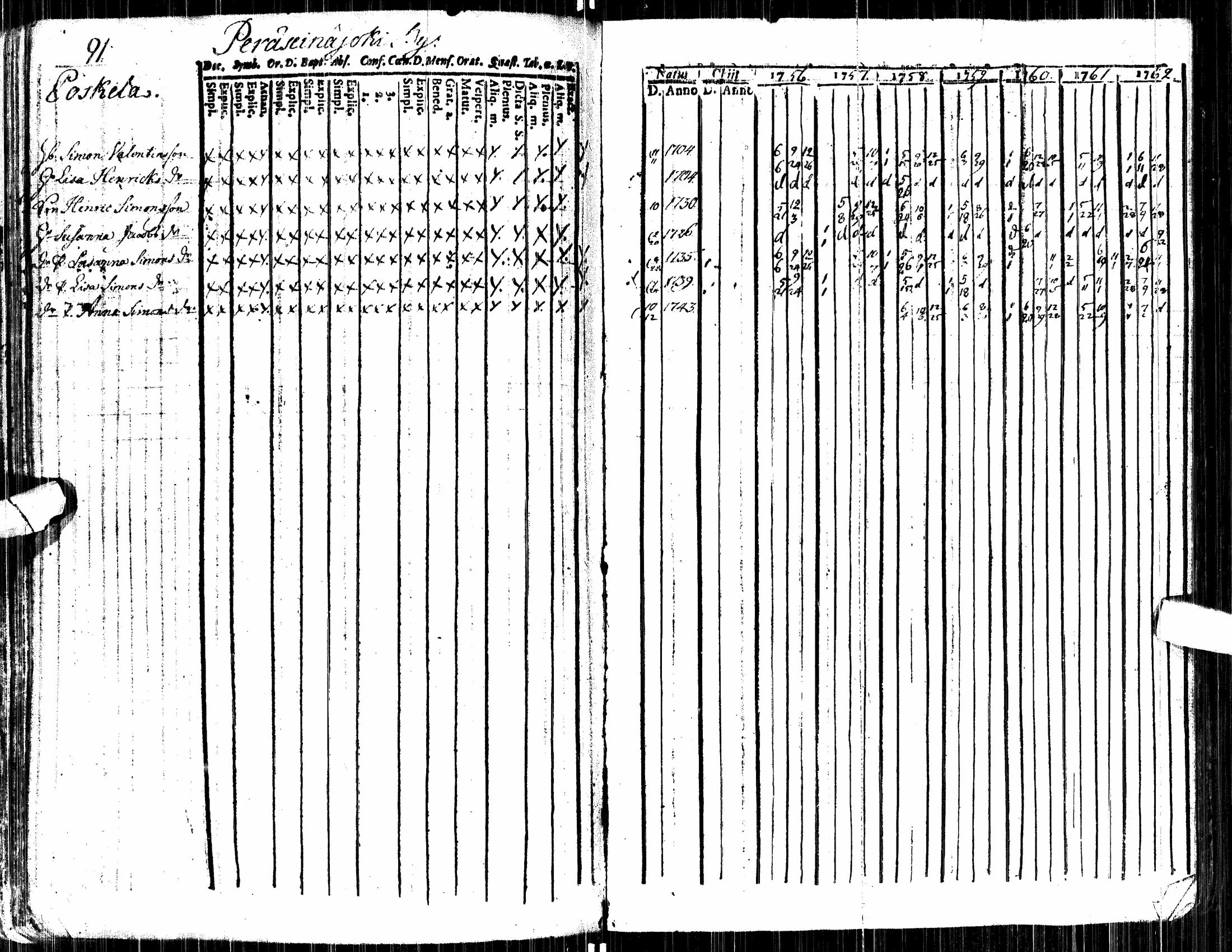 [ kuvat/98.jpg ]