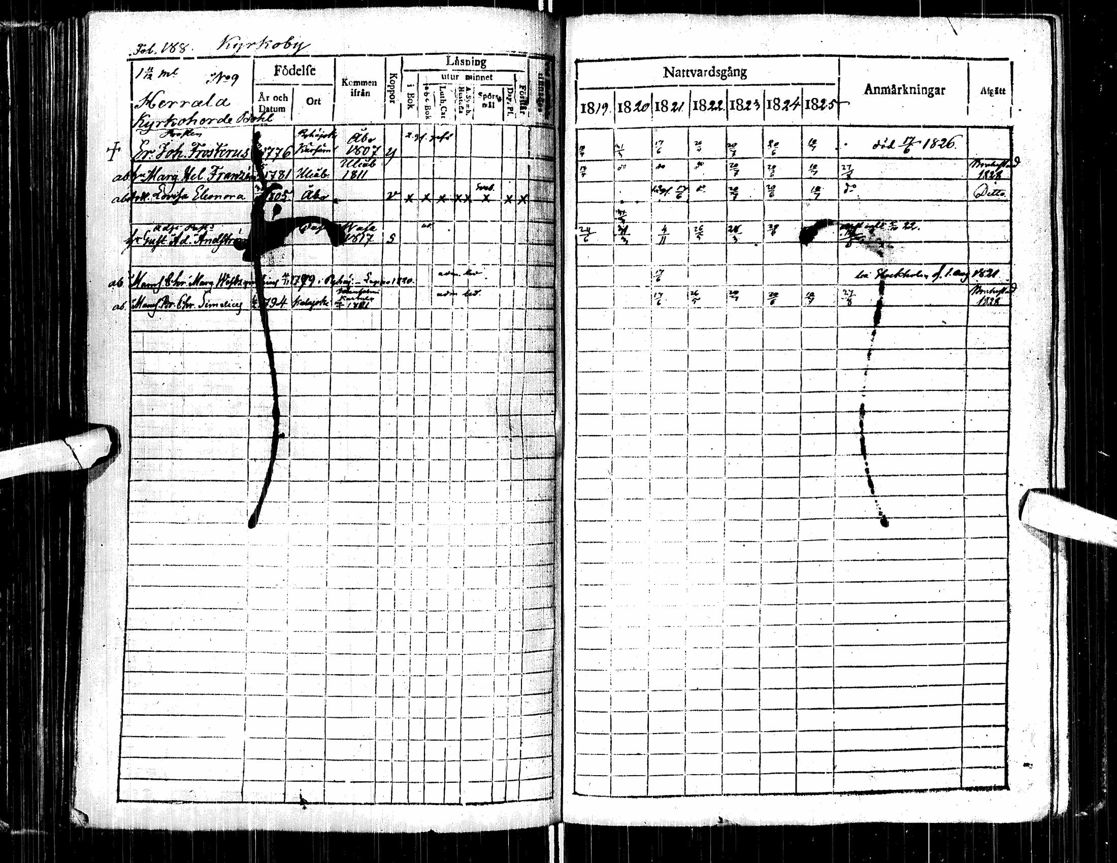 [ kuvat/193.jpg ]