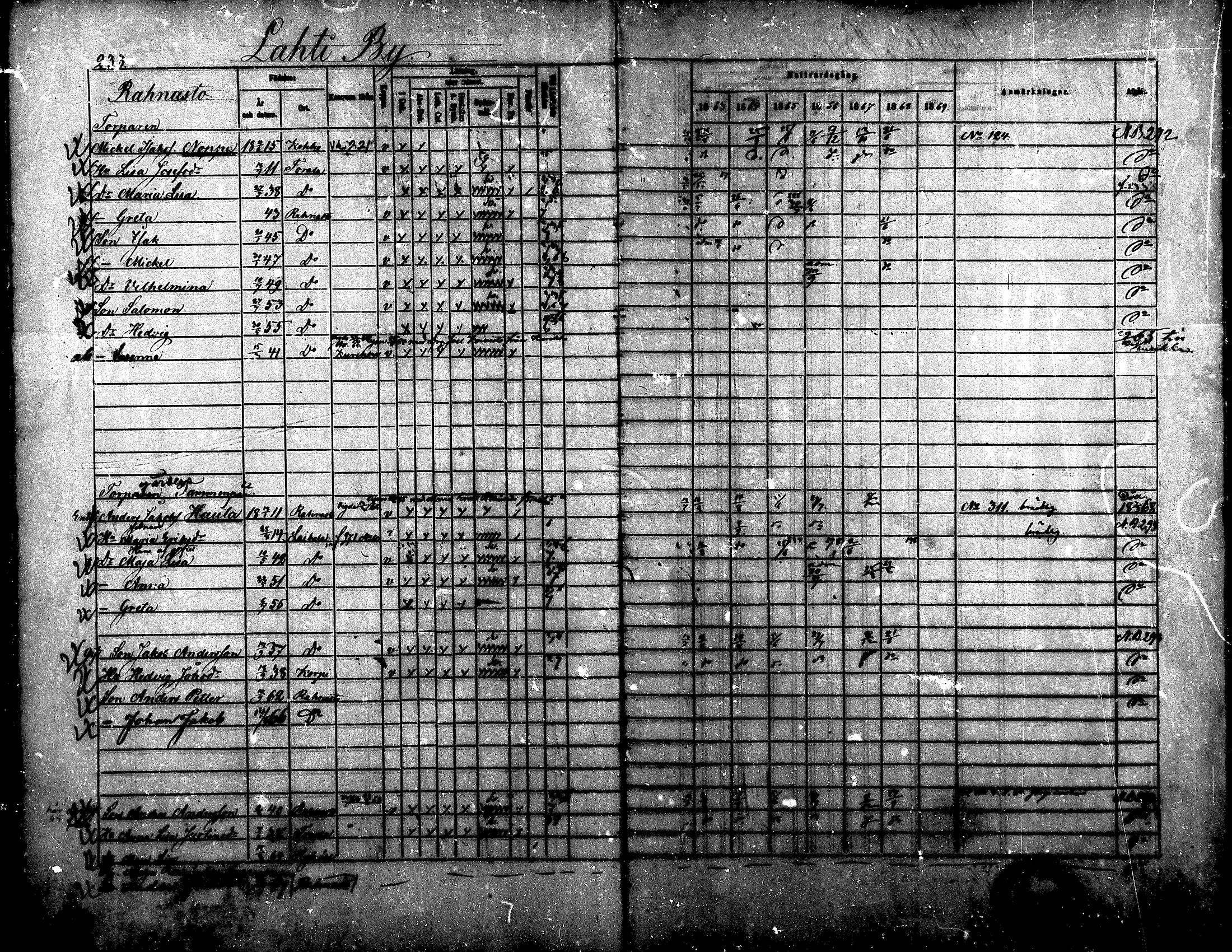 [ kuvat/219.jpg ]