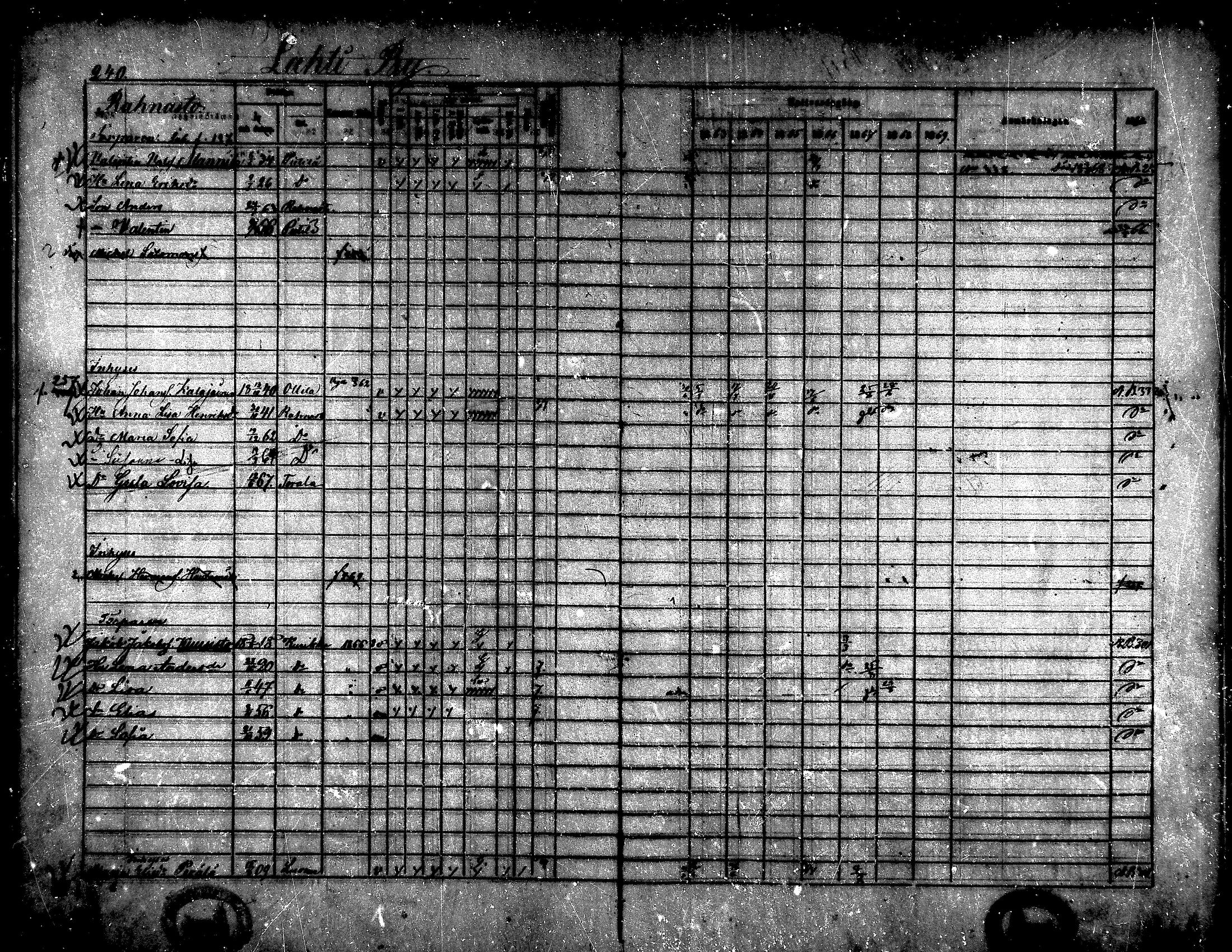 [ kuvat/225.jpg ]