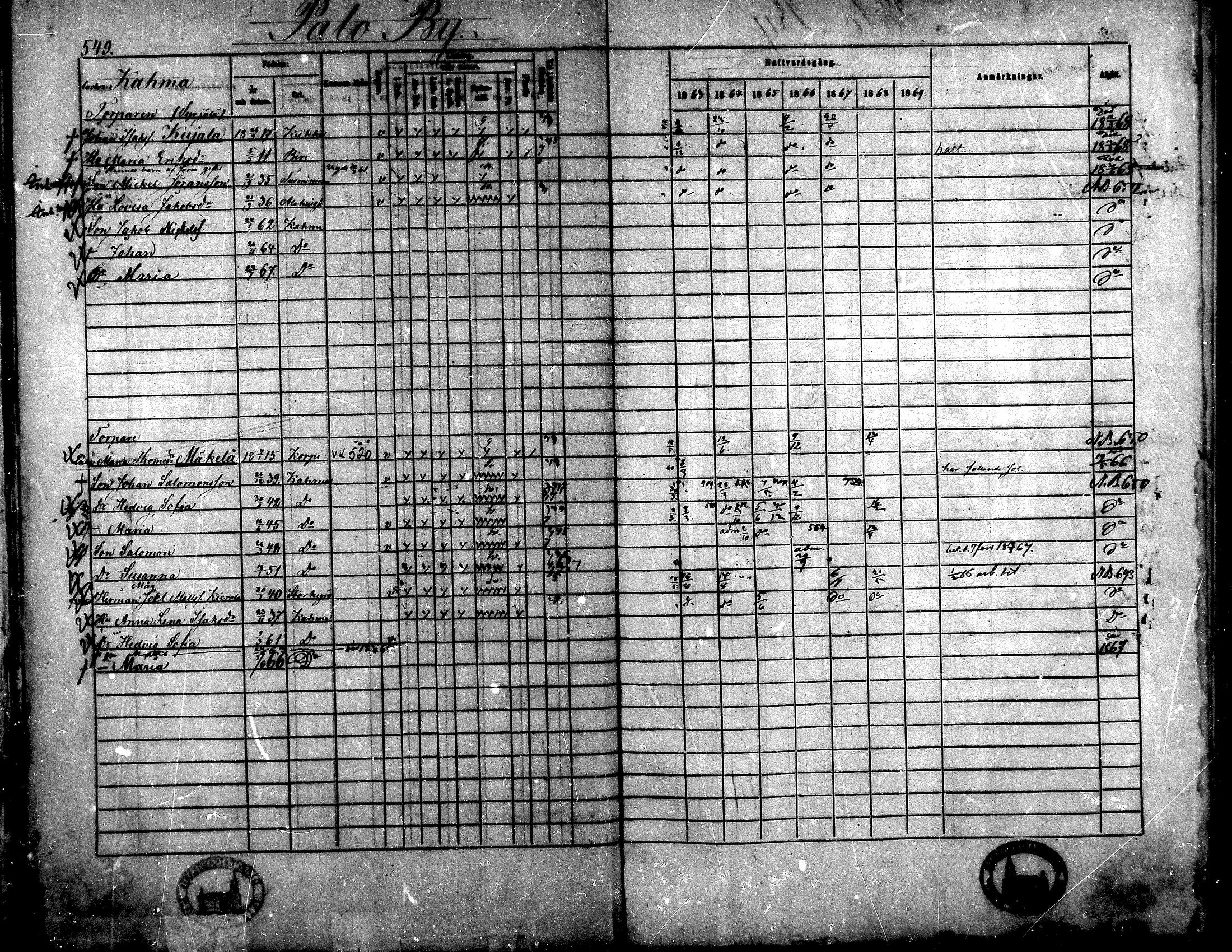 [ kuvat/515.jpg ]